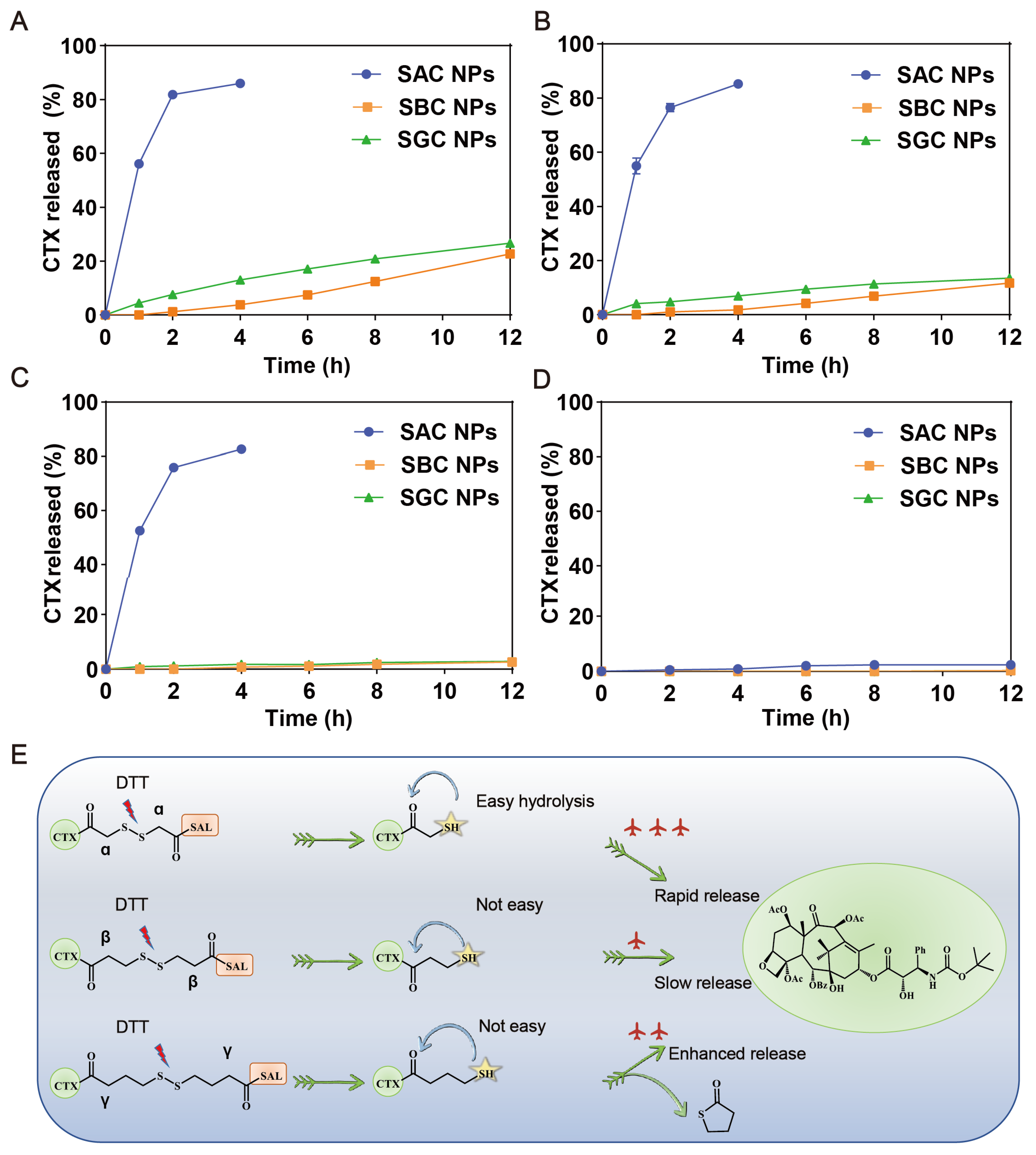 Pharmaceutics 15 00262 g002