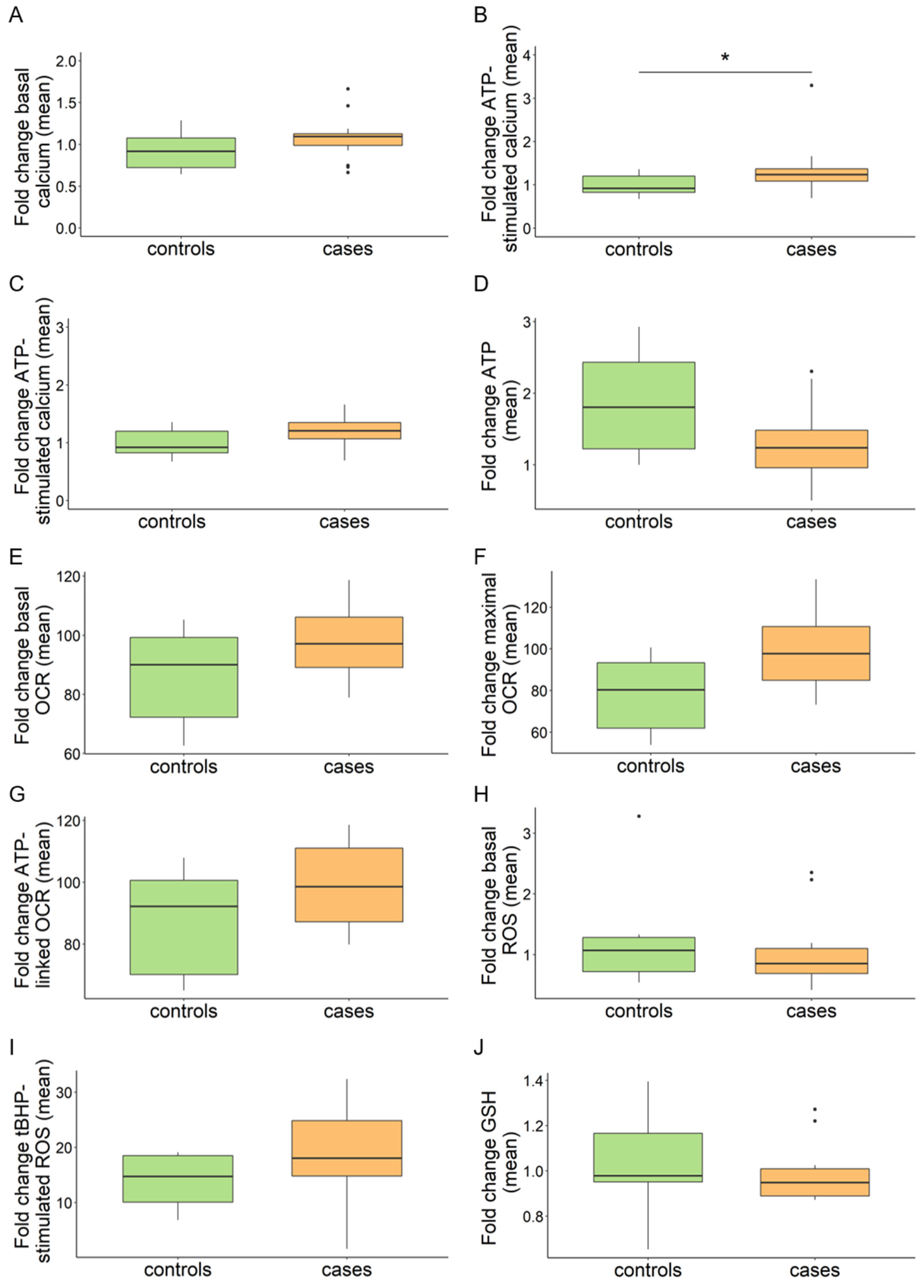 Pharmaceutics 15 00267 g001