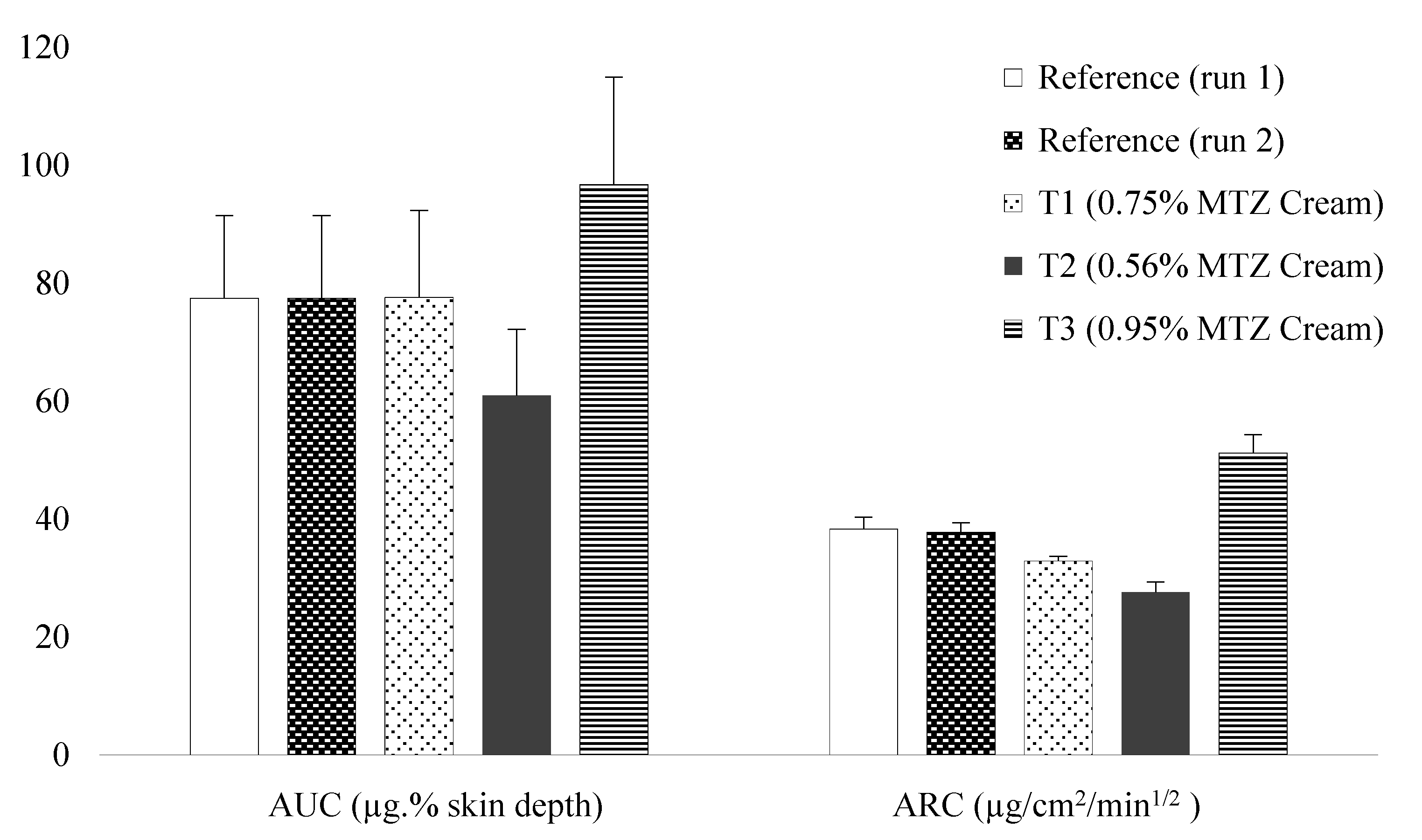 Pharmaceutics 15 00268 g001 Pharmaceutics 15 00268 g001