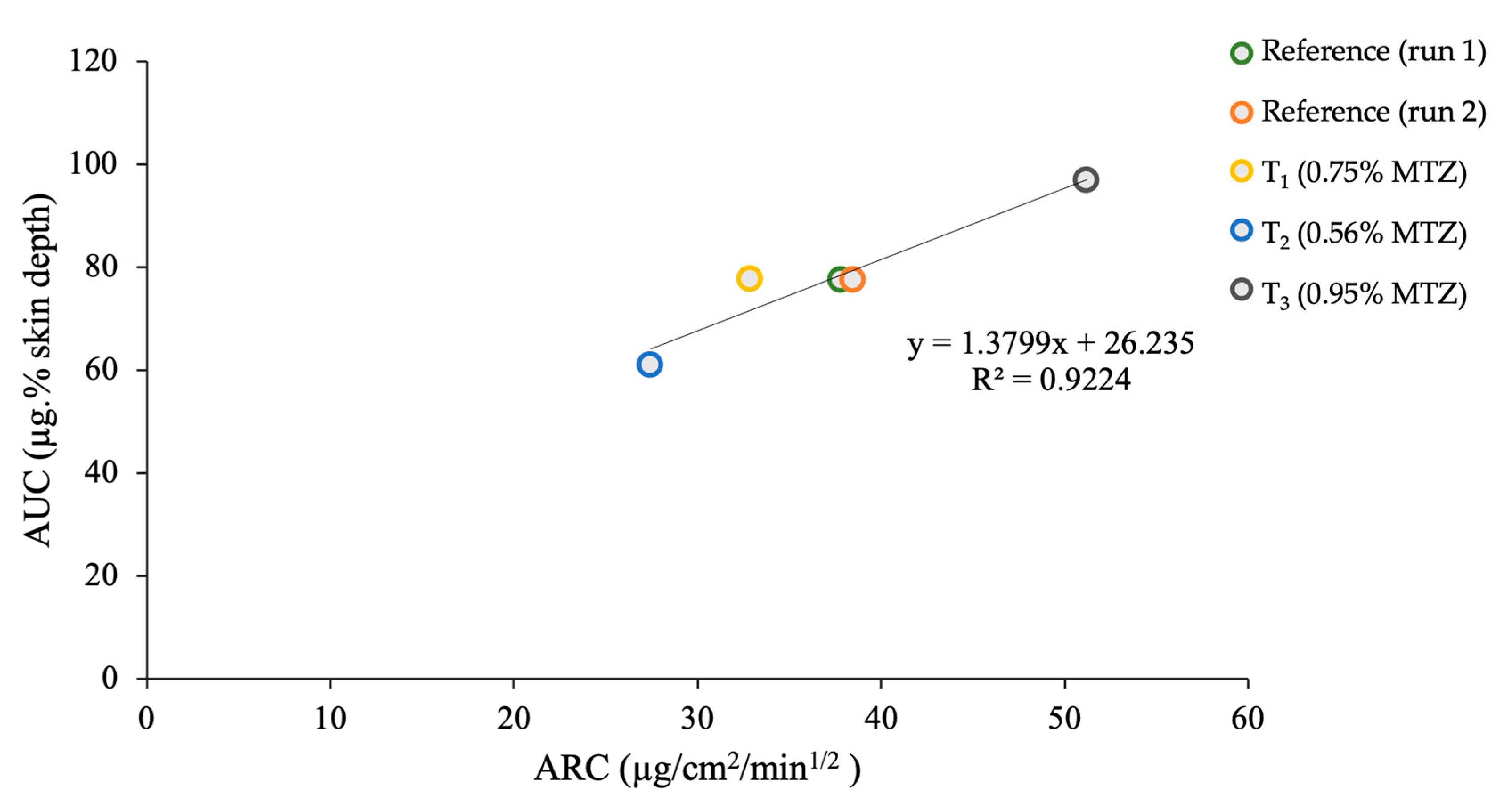 Pharmaceutics 15 00268 g002 Pharmaceutics 15 00268 g002