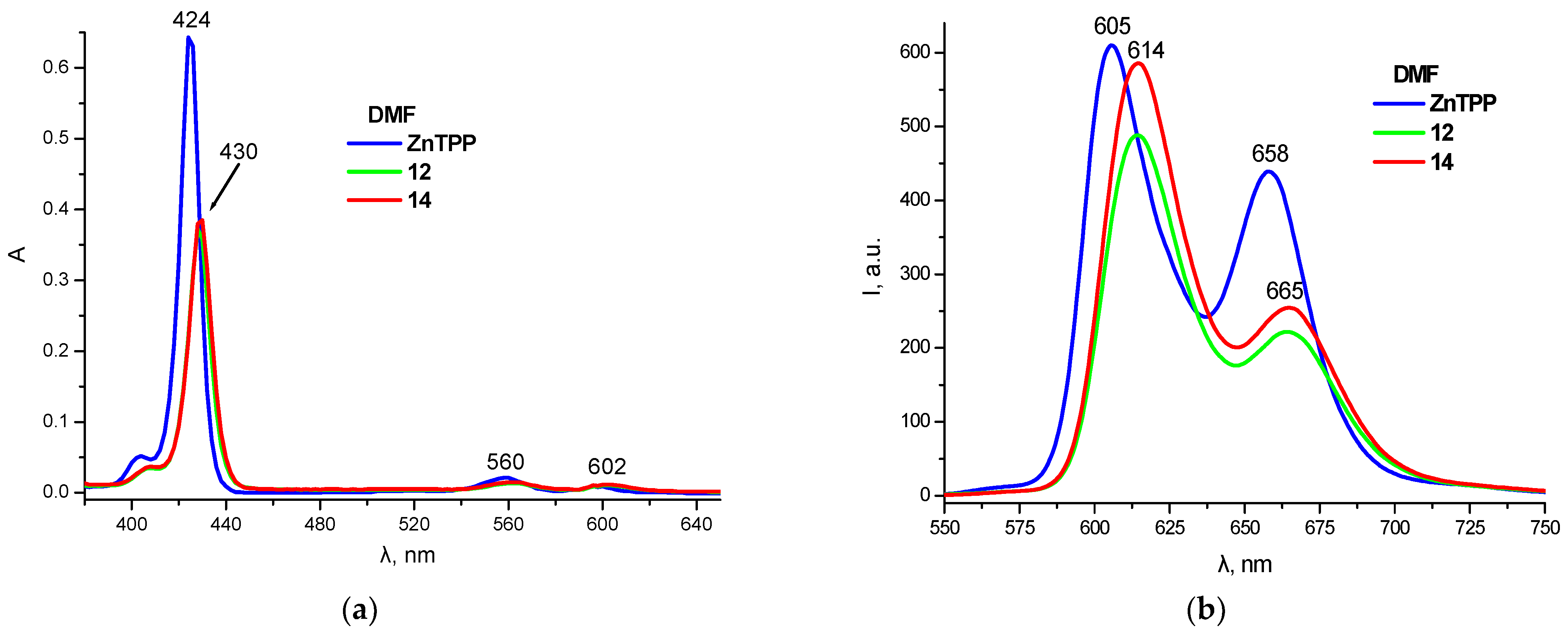 Pharmaceutics 15 00269 g002