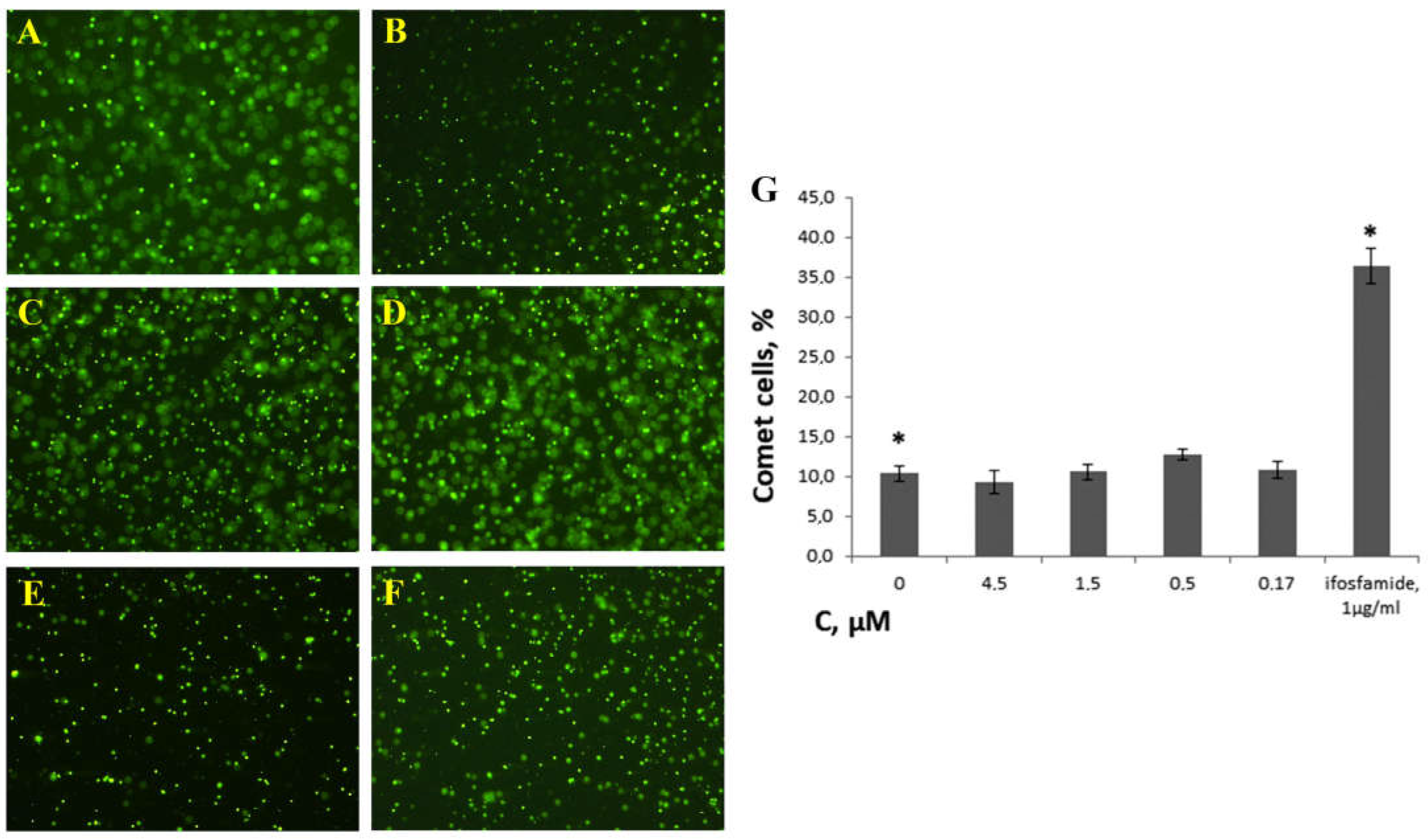 Pharmaceutics 15 00269 g007