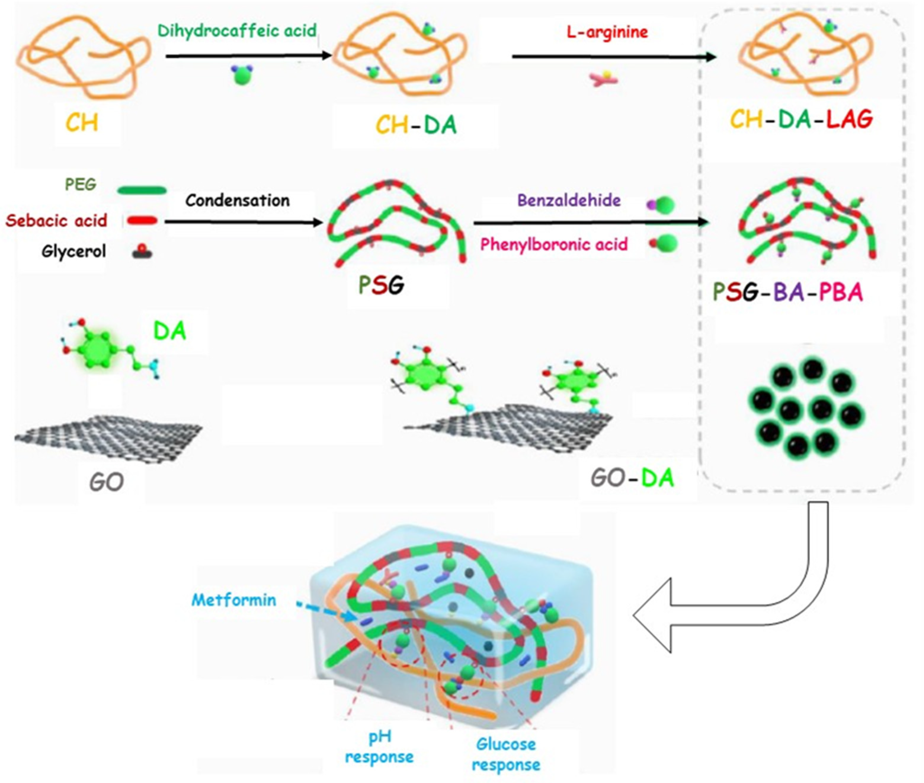 Pharmaceutics 15 00271 g004 Pharmaceutics 15 00271 g004