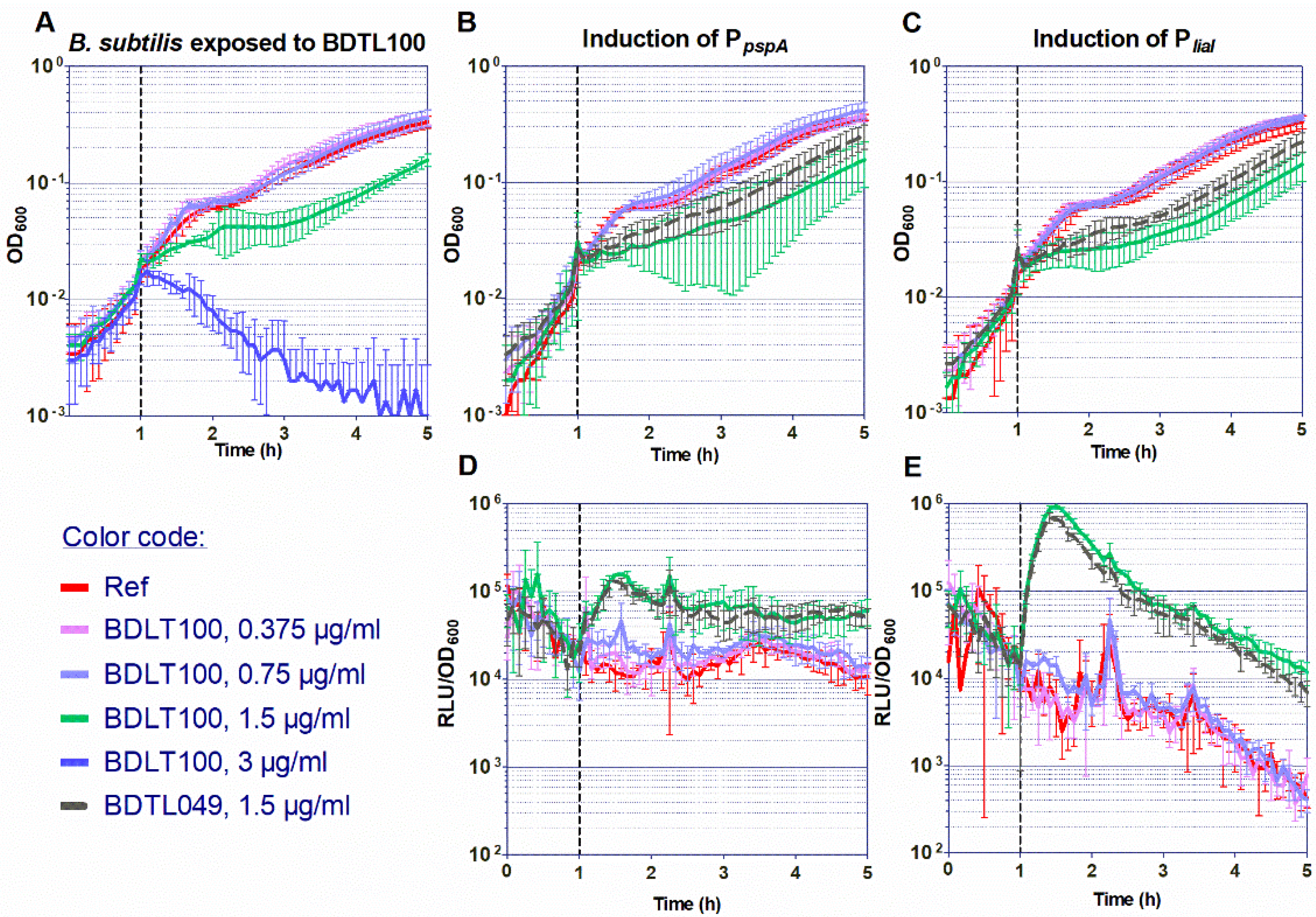 Pharmaceutics 15 00297 g002 Pharmaceutics 15 00297 g002