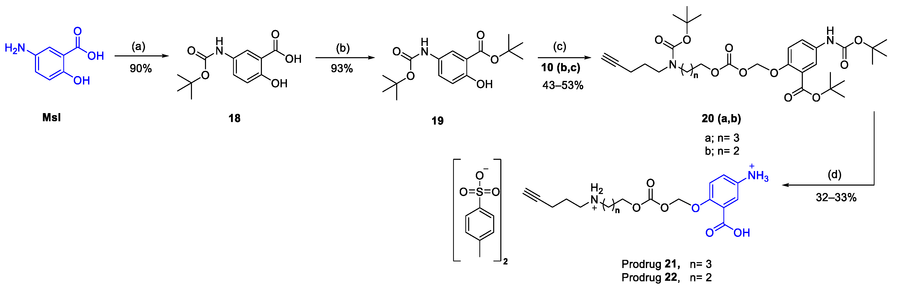Pharmaceutics 15 00303 sch003 Pharmaceutics 15 00303 sch003