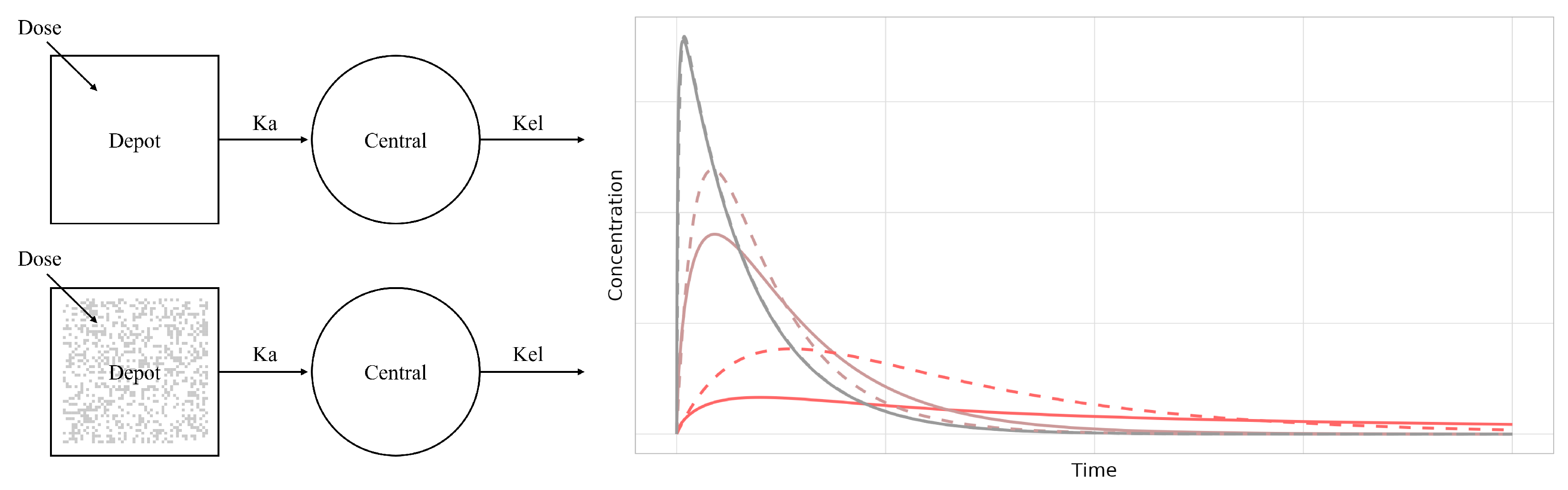 Pharmaceutics 15 00304 g001 Pharmaceutics 15 00304 g001