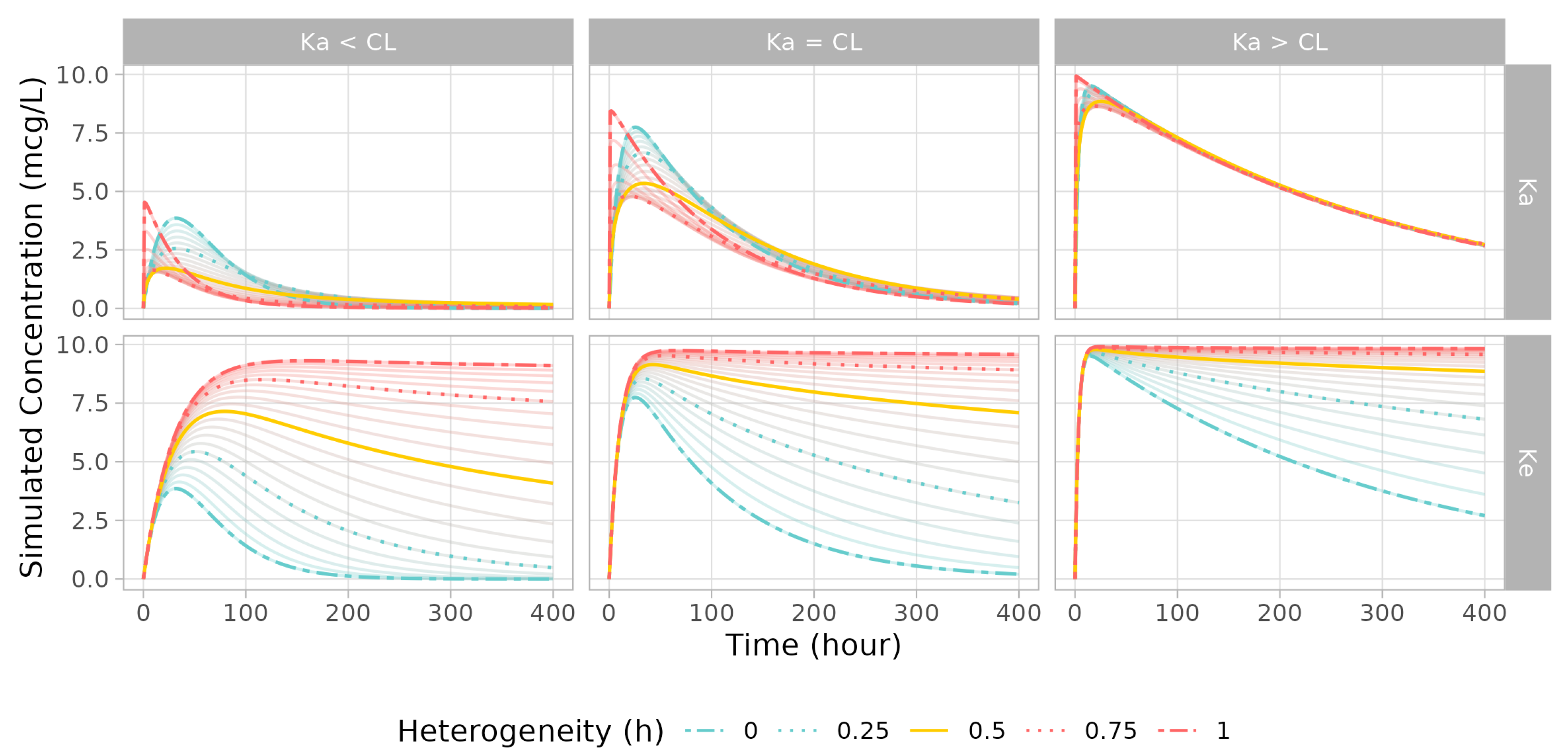 Pharmaceutics 15 00304 g002 Pharmaceutics 15 00304 g002