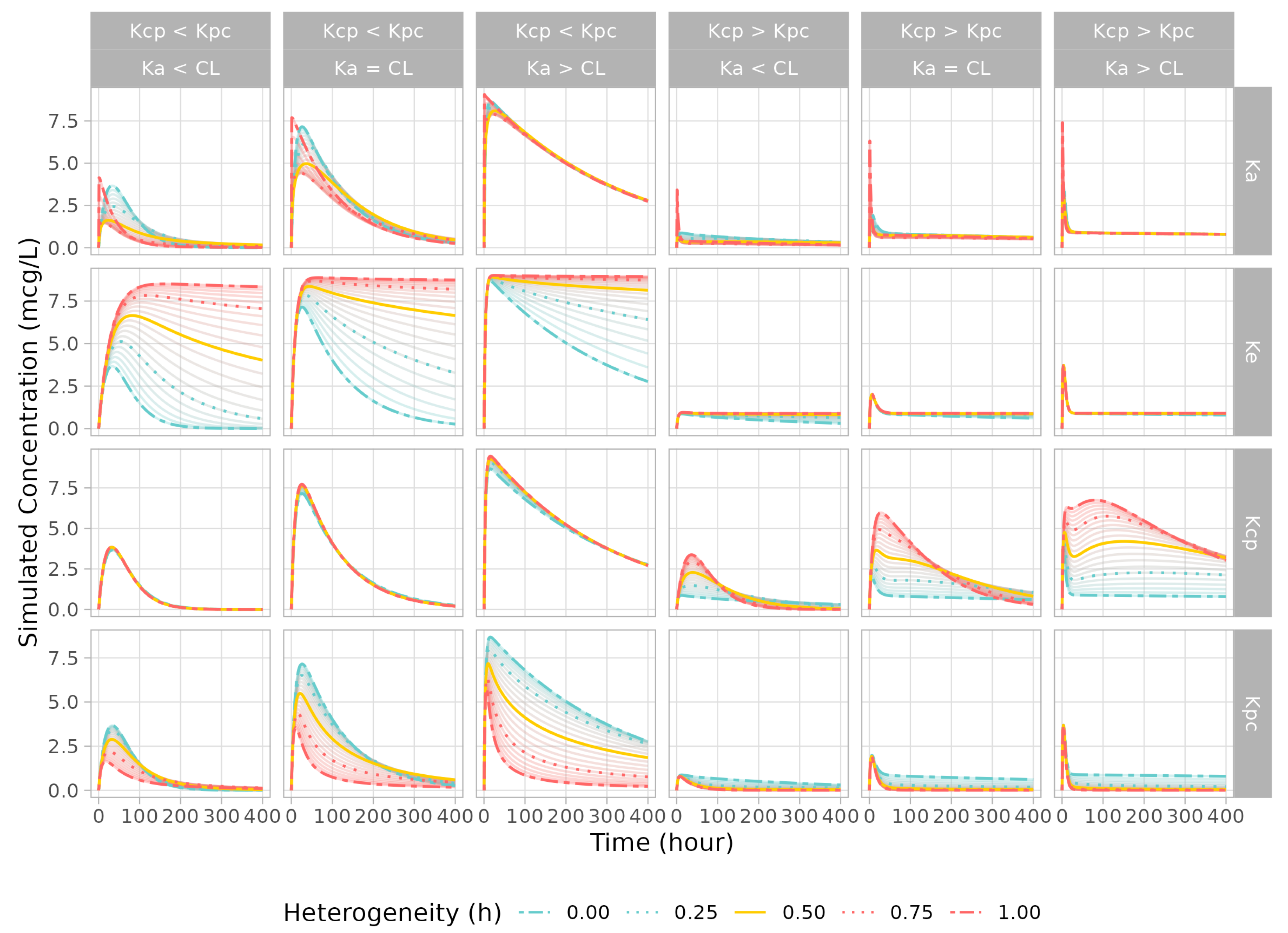 Pharmaceutics 15 00304 g003 Pharmaceutics 15 00304 g003