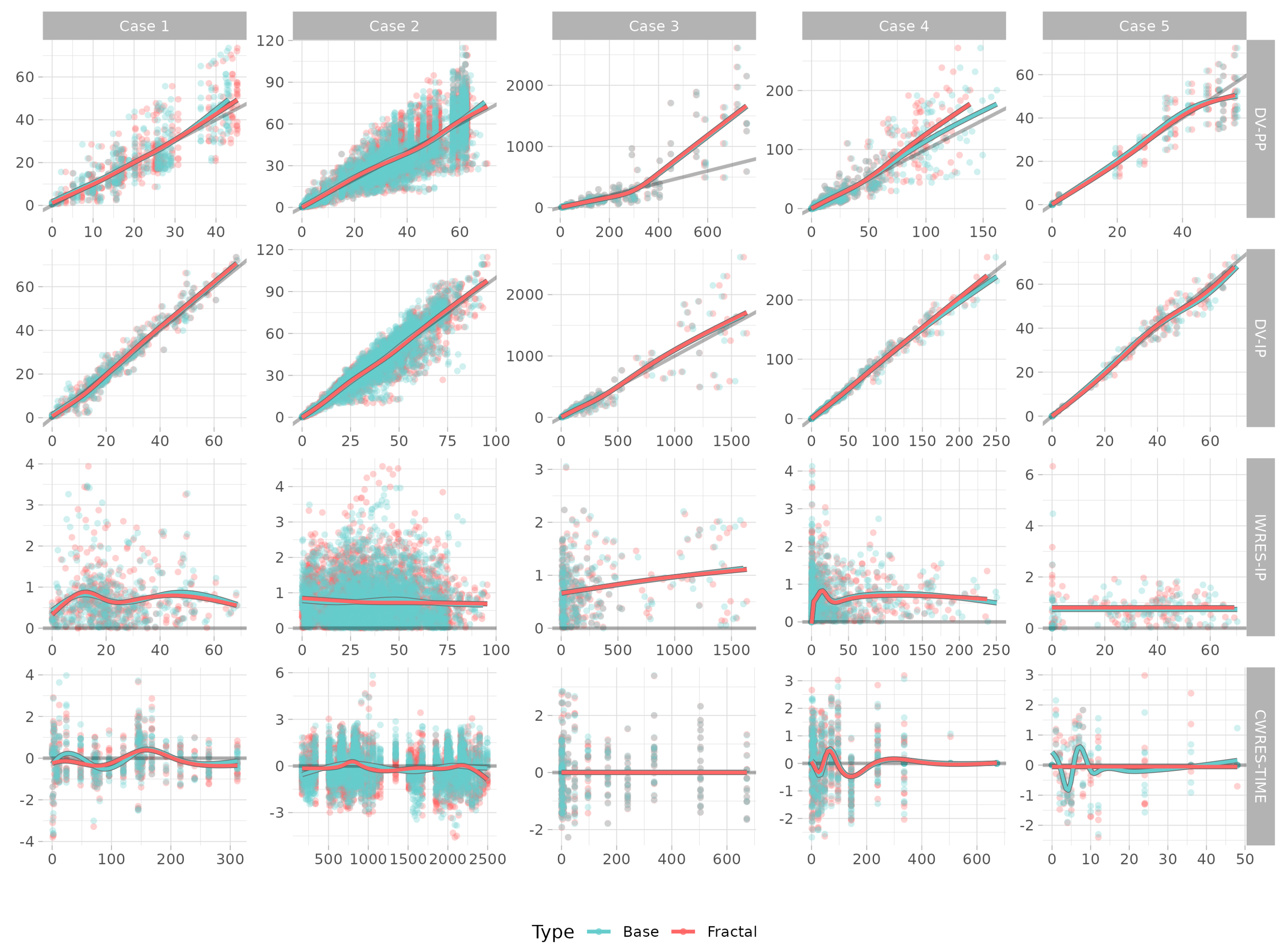 Pharmaceutics 15 00304 g004 Pharmaceutics 15 00304 g004