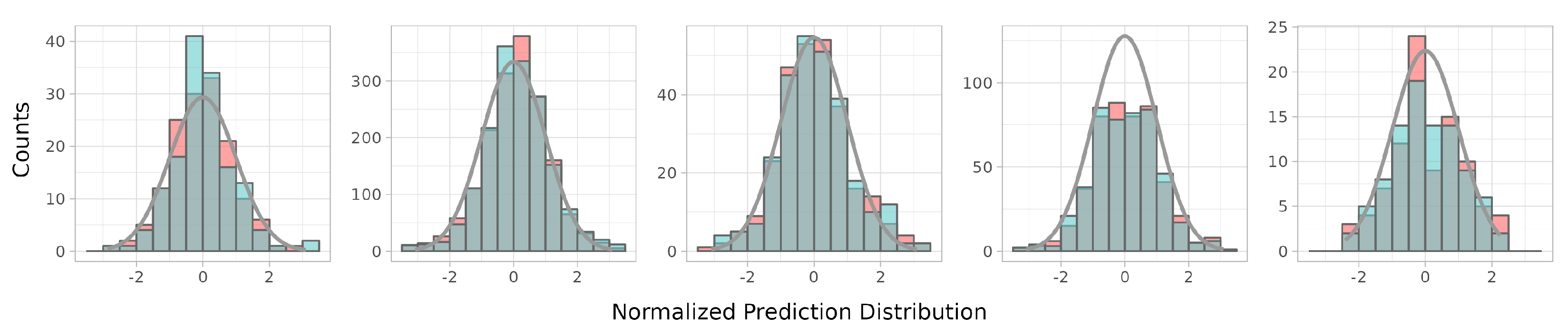 Pharmaceutics 15 00304 g005 Pharmaceutics 15 00304 g005