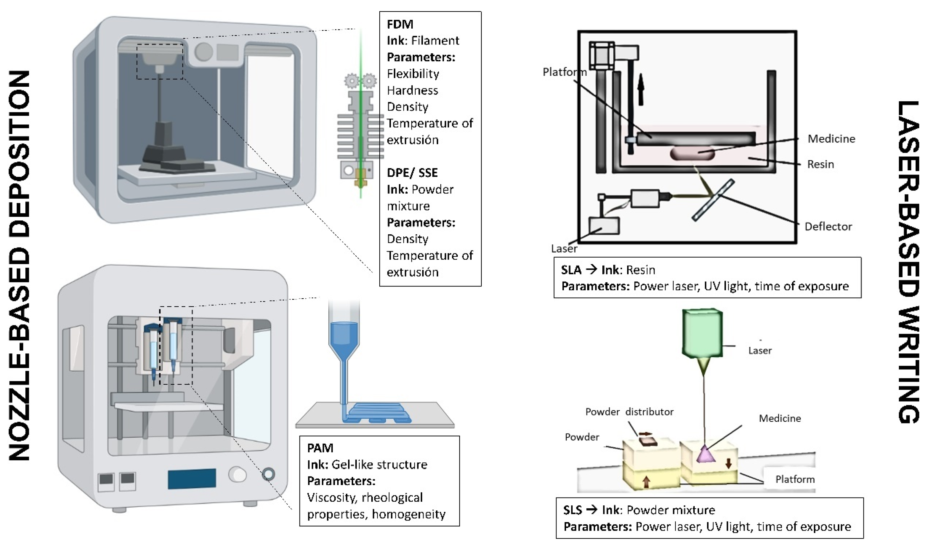 Pharmaceutics 15 00313 g004 Pharmaceutics 15 00313 g004