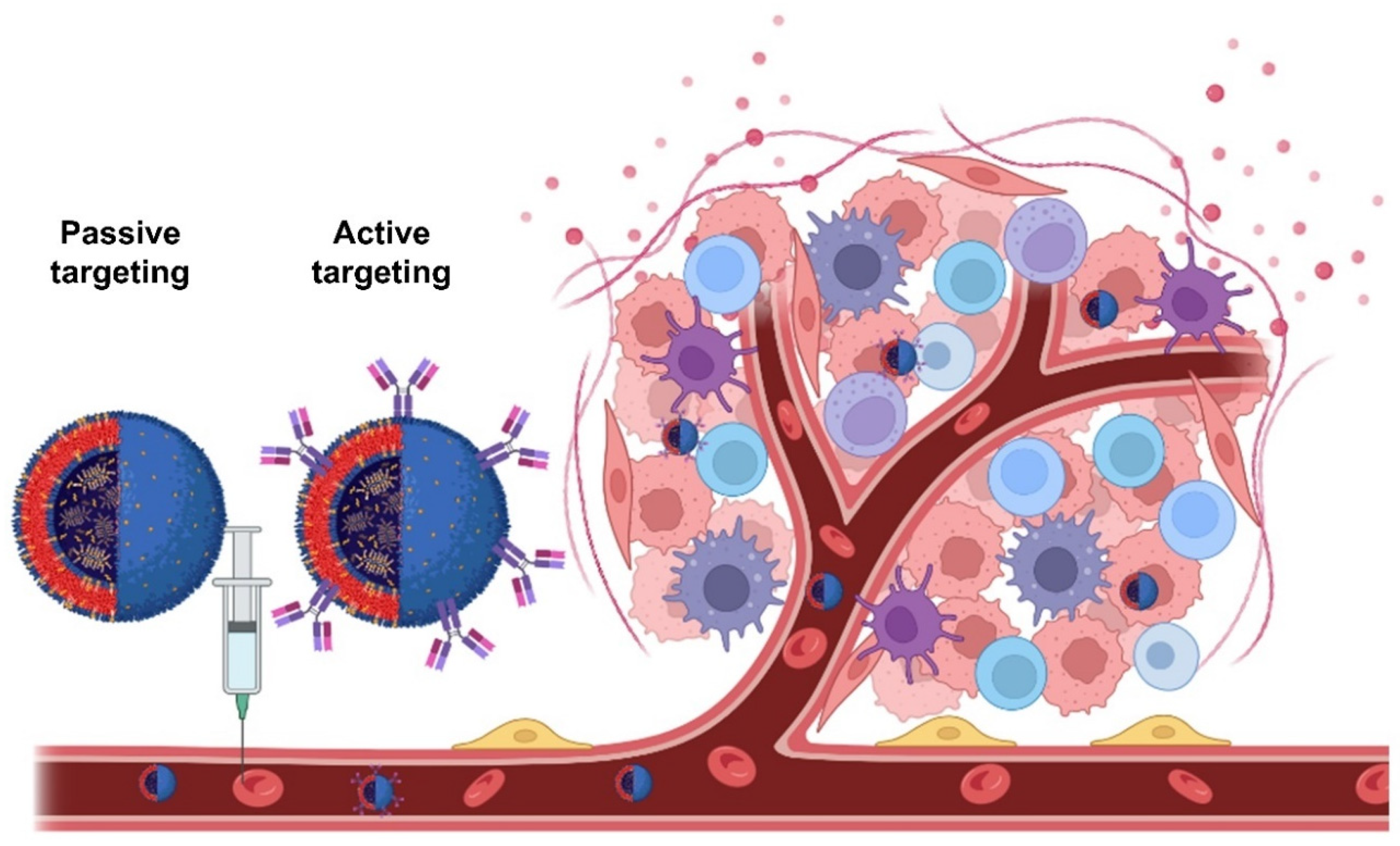 Pharmaceutics 15 00313 g008 Pharmaceutics 15 00313 g008