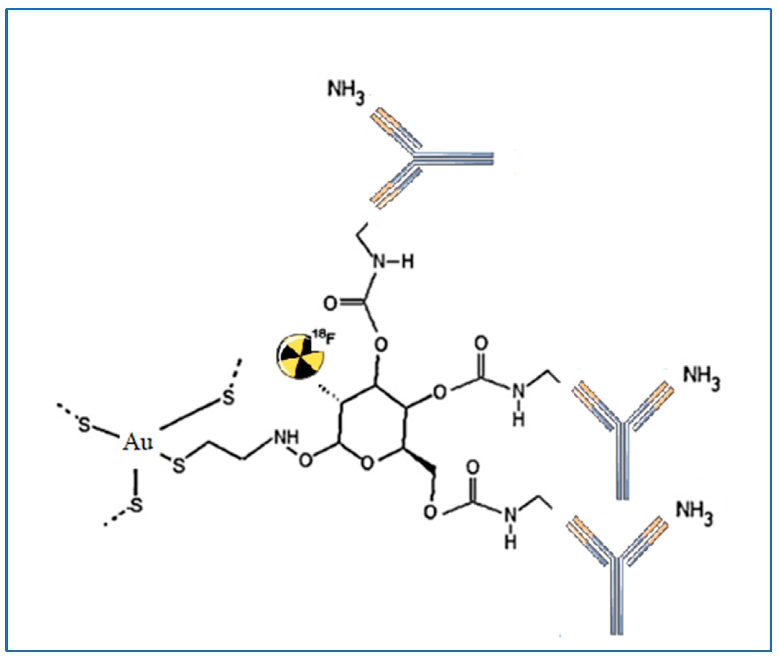 Pharmaceutics 15 00319 g002