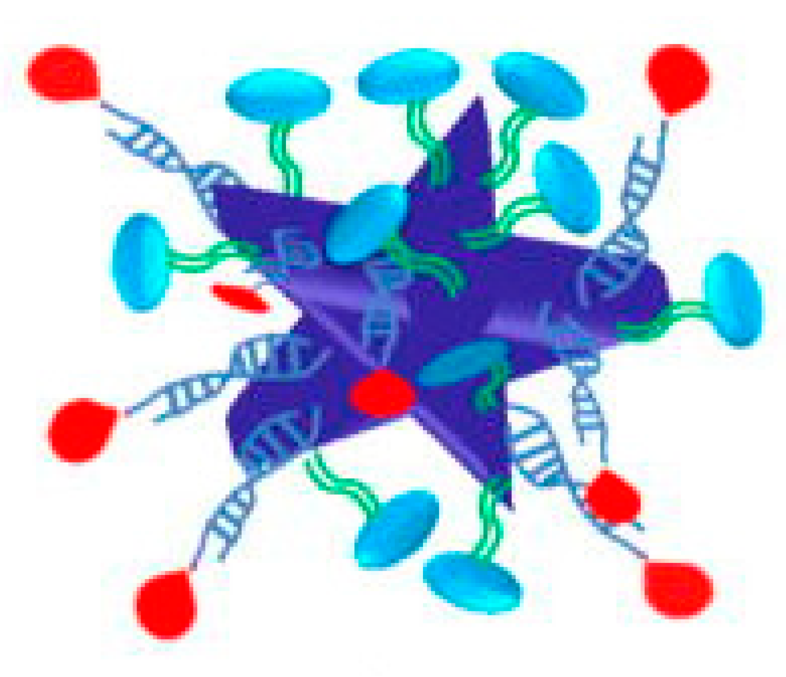 Pharmaceutics 15 00319 g003
