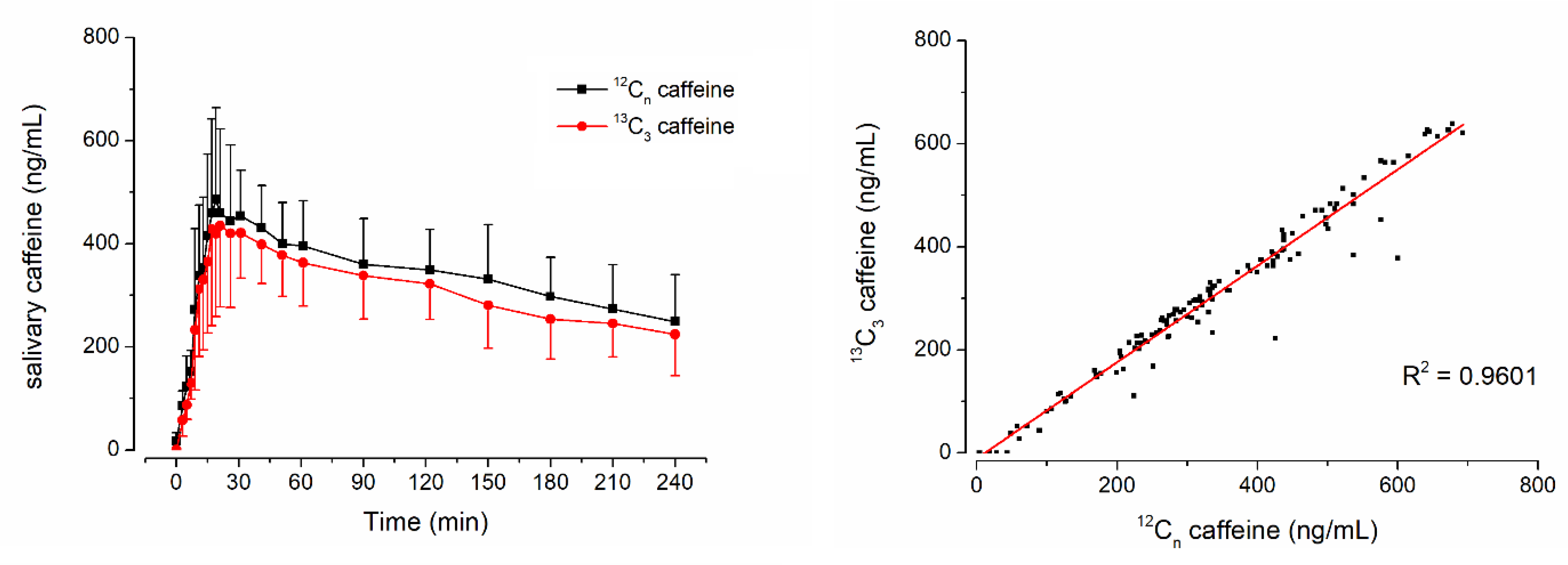 Pharmaceutics 15 00328 g002
