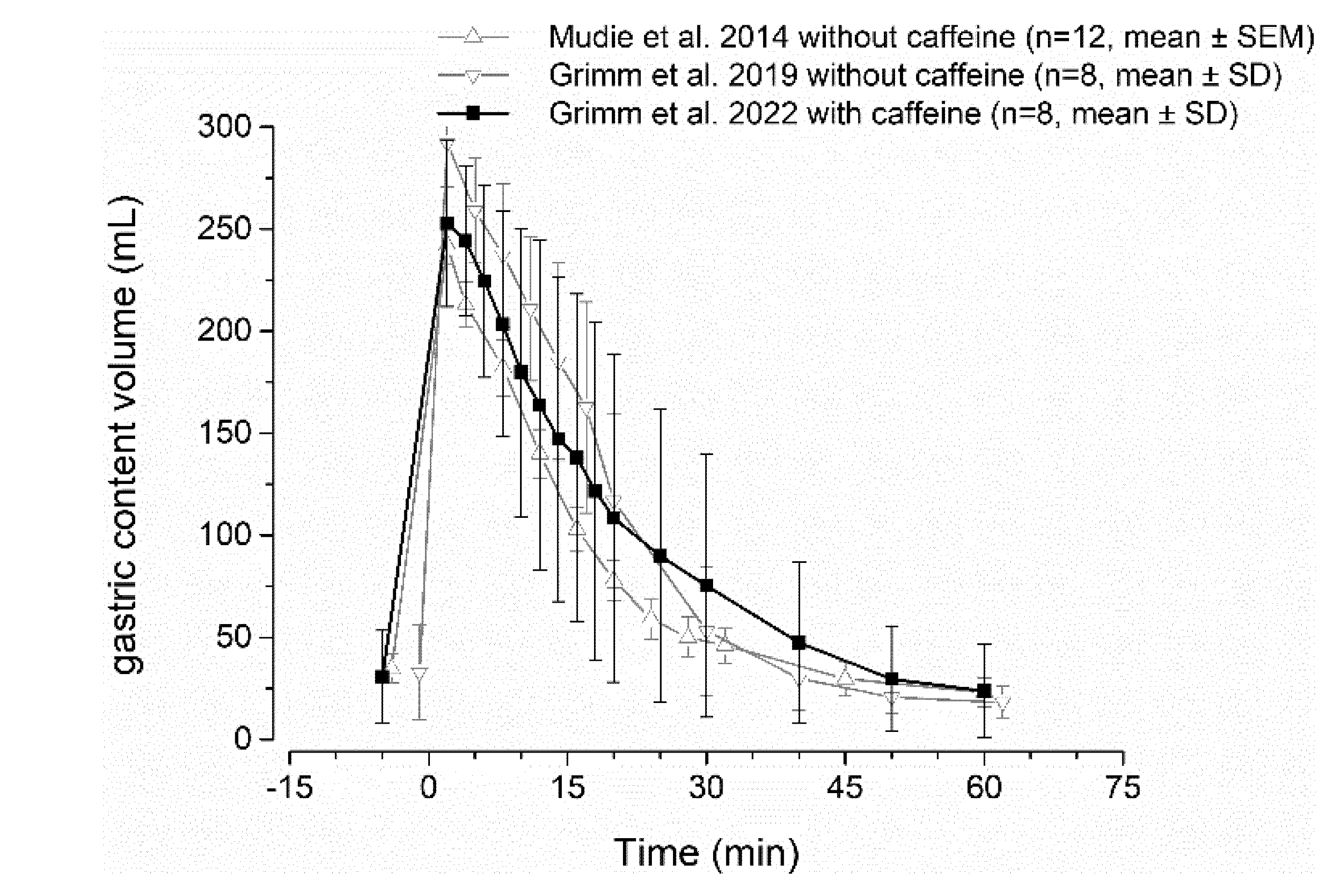 Pharmaceutics 15 00328 g005