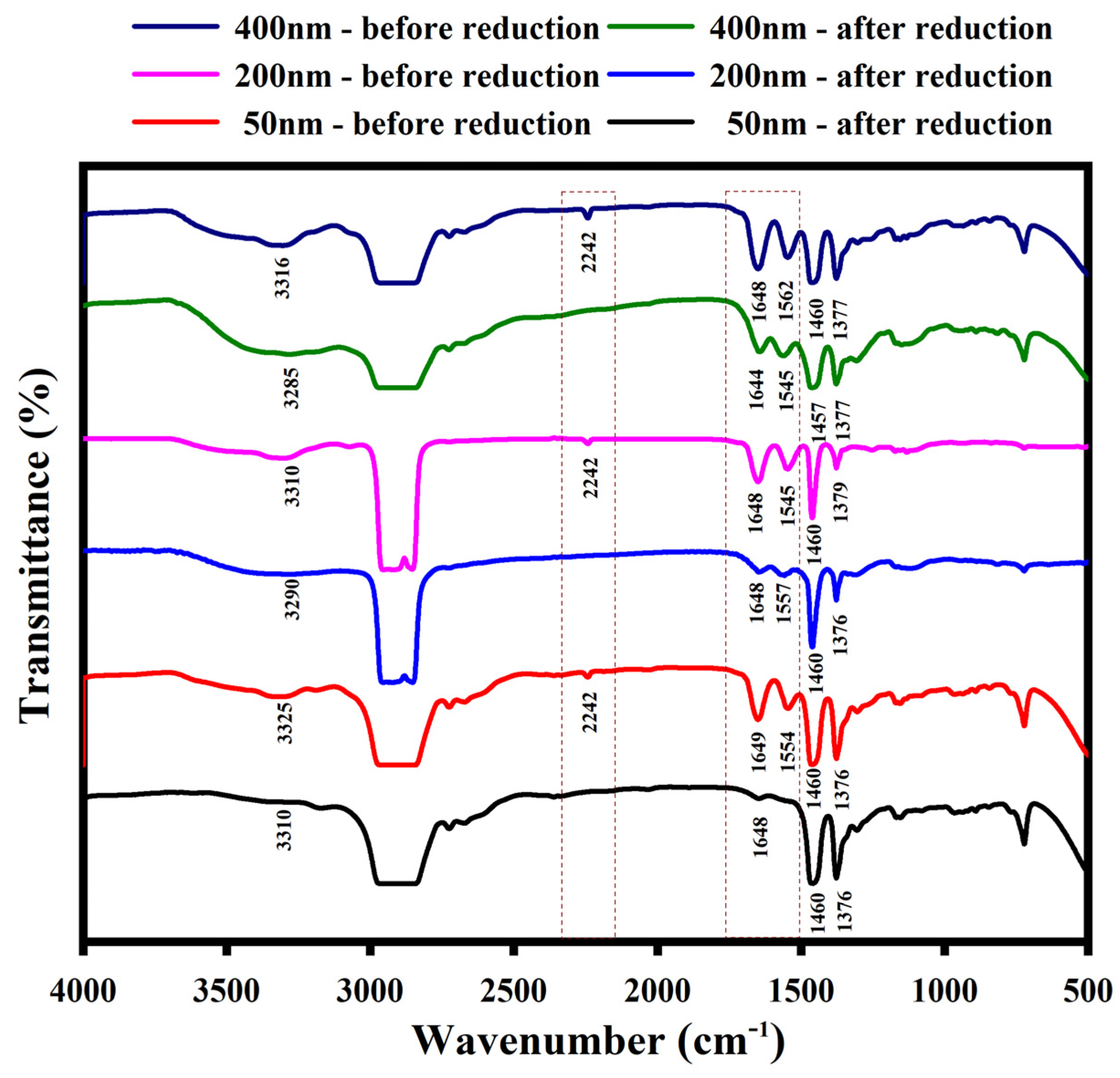 Pharmaceutics 15 00332 g003 Pharmaceutics 15 00332 g003