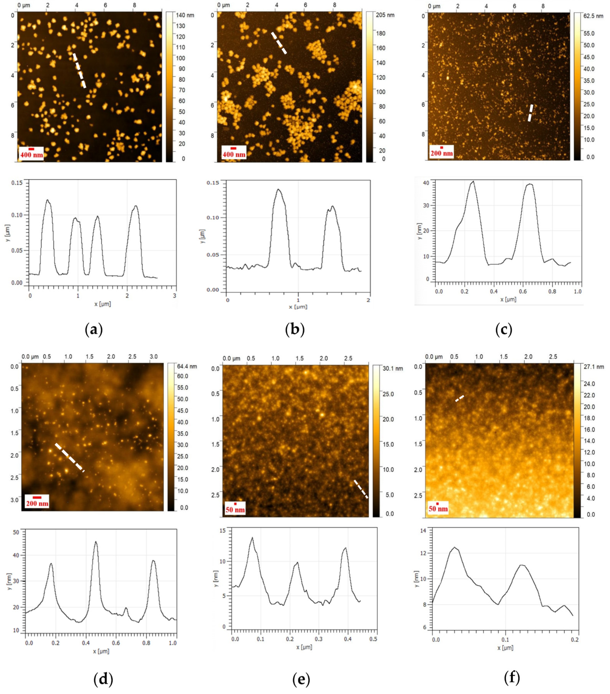 Pharmaceutics 15 00332 g004 Pharmaceutics 15 00332 g004