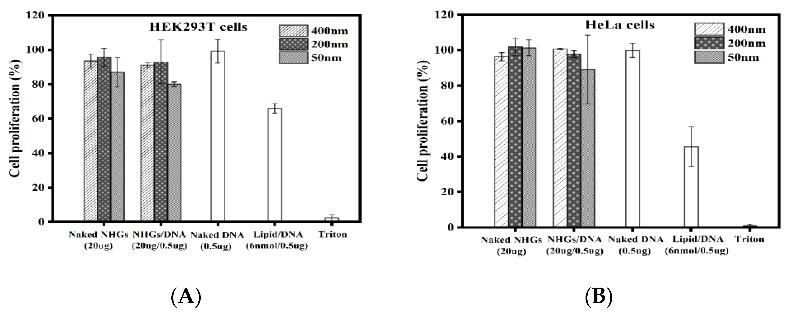 Pharmaceutics 15 00332 g007 Pharmaceutics 15 00332 g007