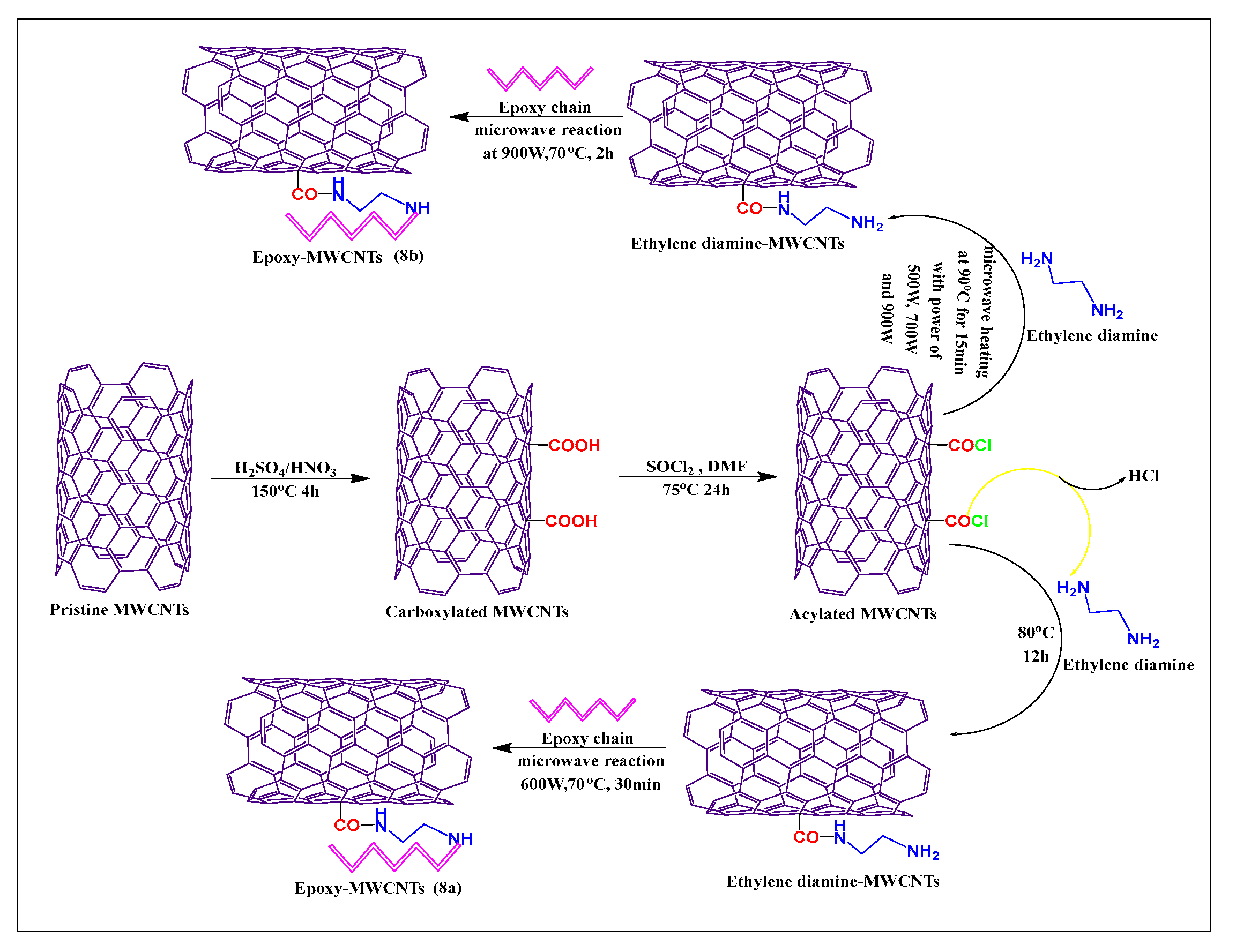 Pharmaceutics 15 00335 g008 Pharmaceutics 15 00335 g008