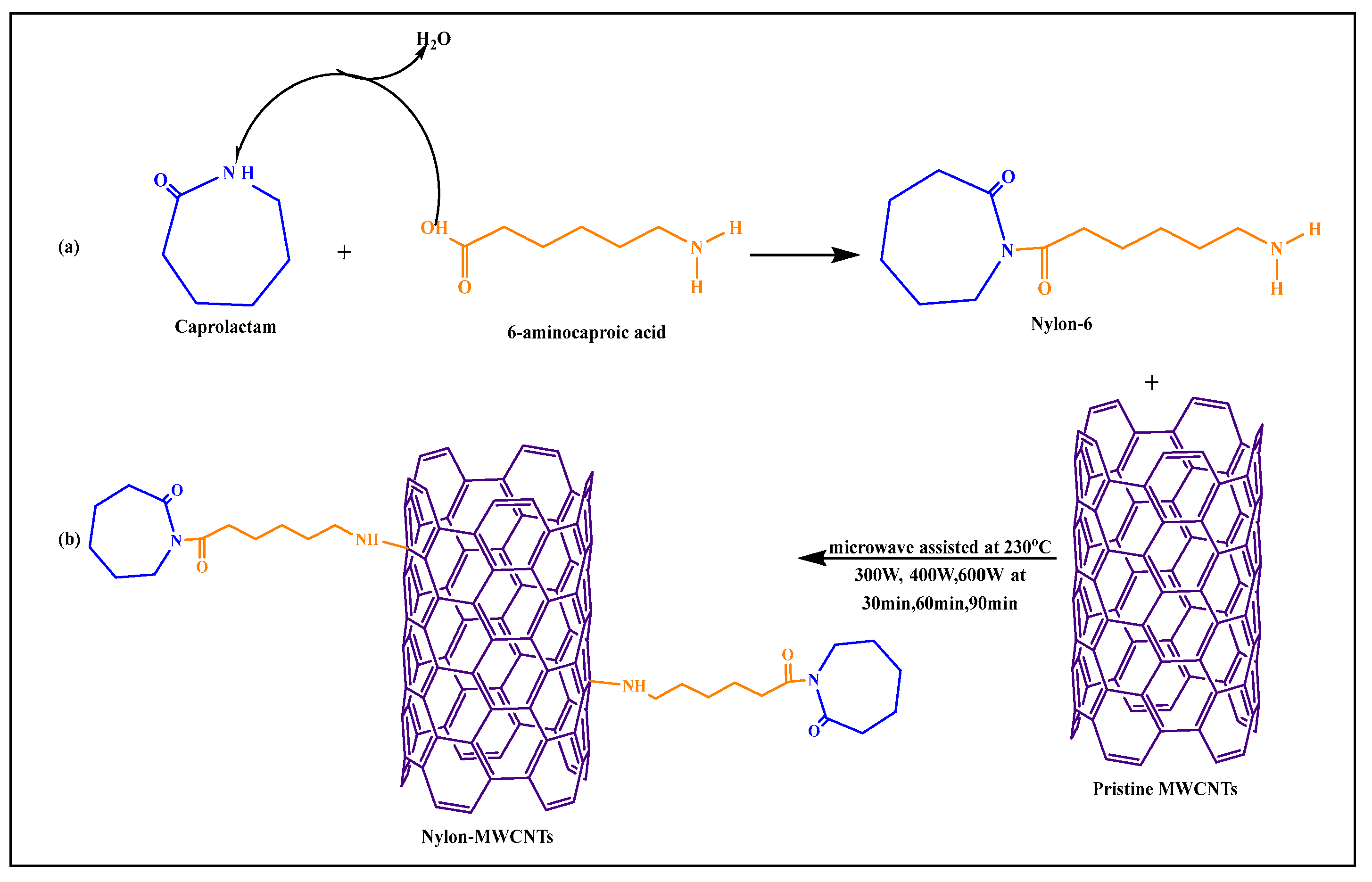 Pharmaceutics 15 00335 g011 Pharmaceutics 15 00335 g011