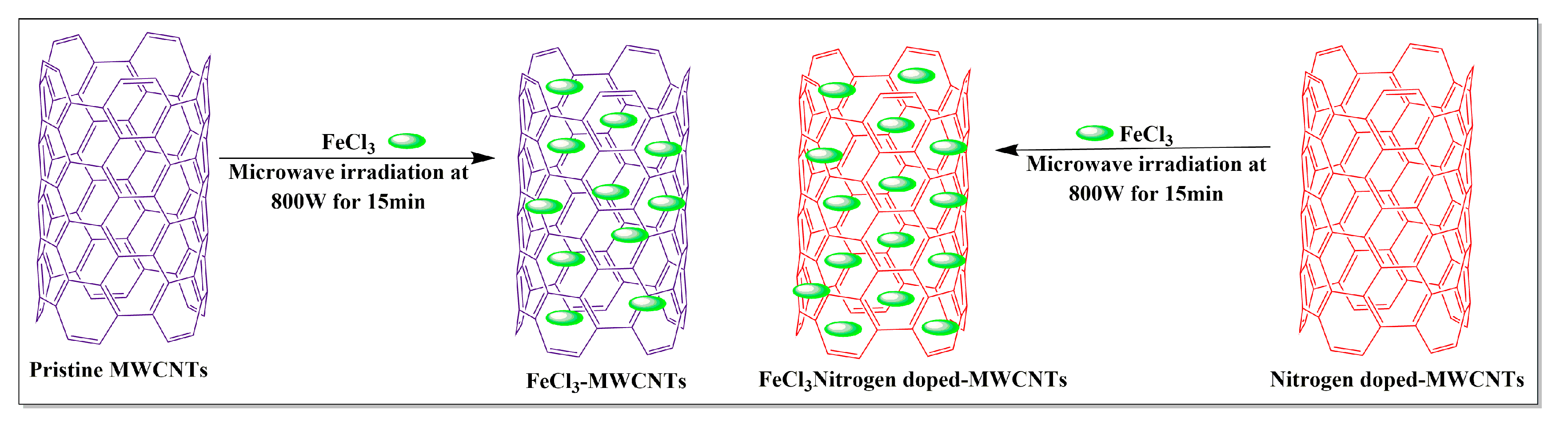Pharmaceutics 15 00335 g013 Pharmaceutics 15 00335 g013