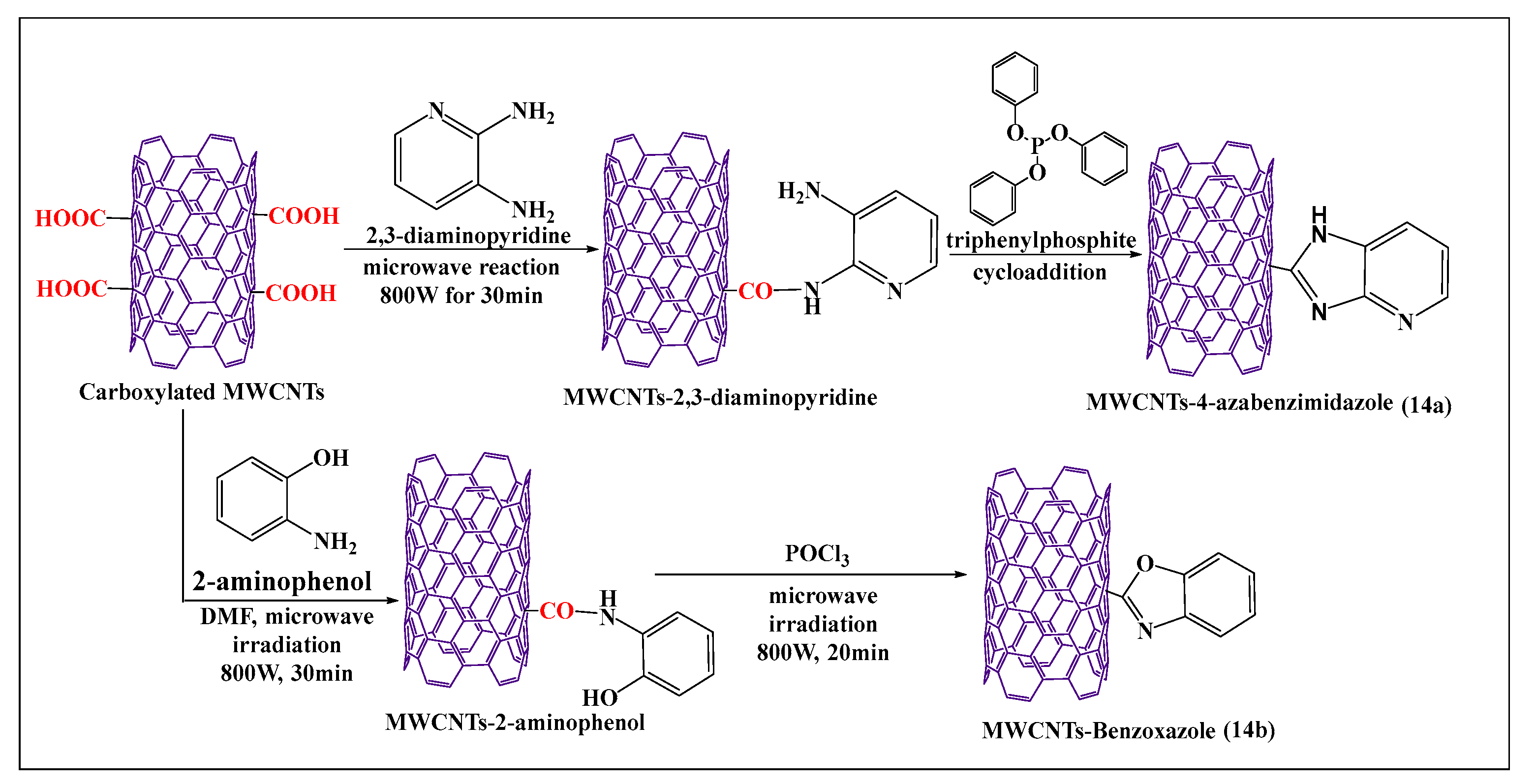 Pharmaceutics 15 00335 g014 Pharmaceutics 15 00335 g014