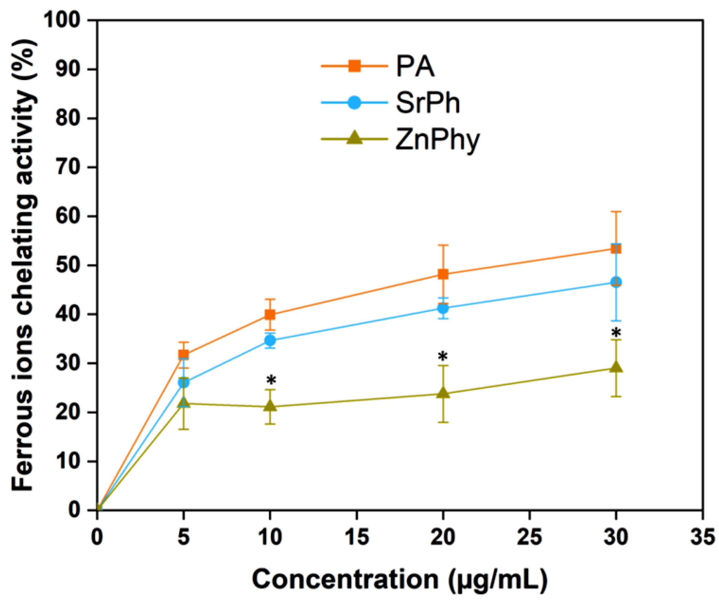 Pharmaceutics 15 00339 g002