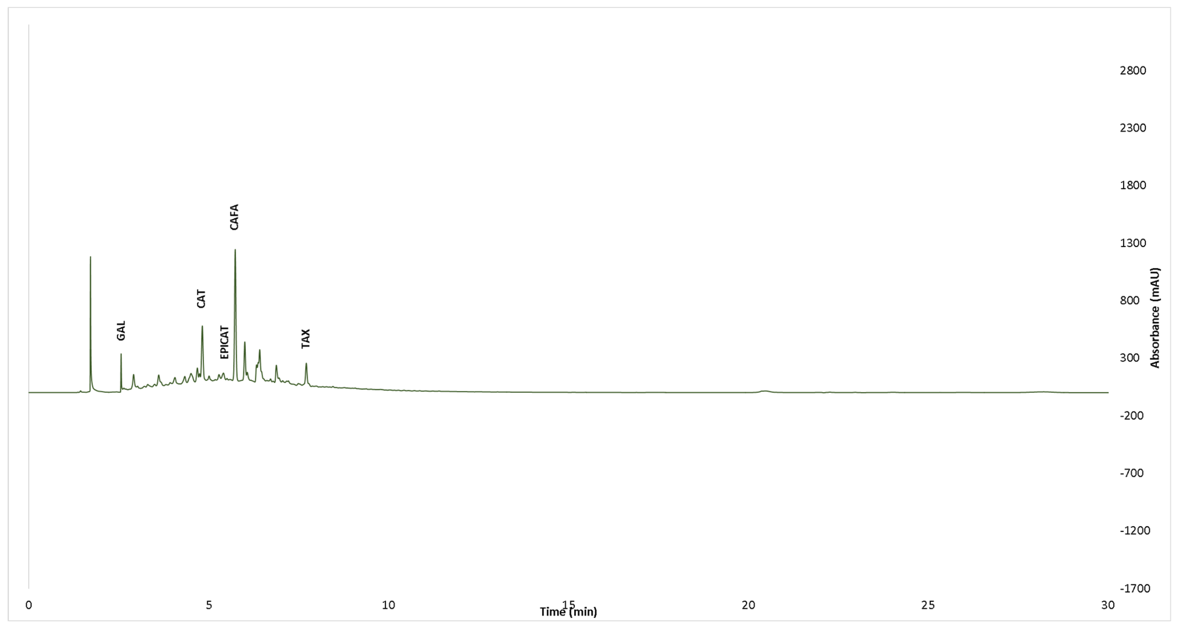 Pharmaceutics 15 00343 g003