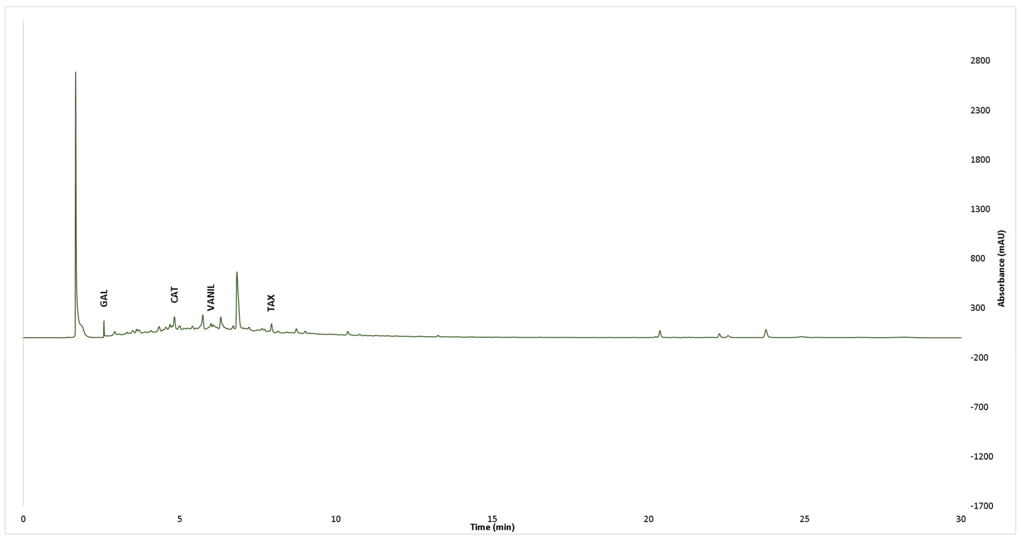 Pharmaceutics 15 00343 g004