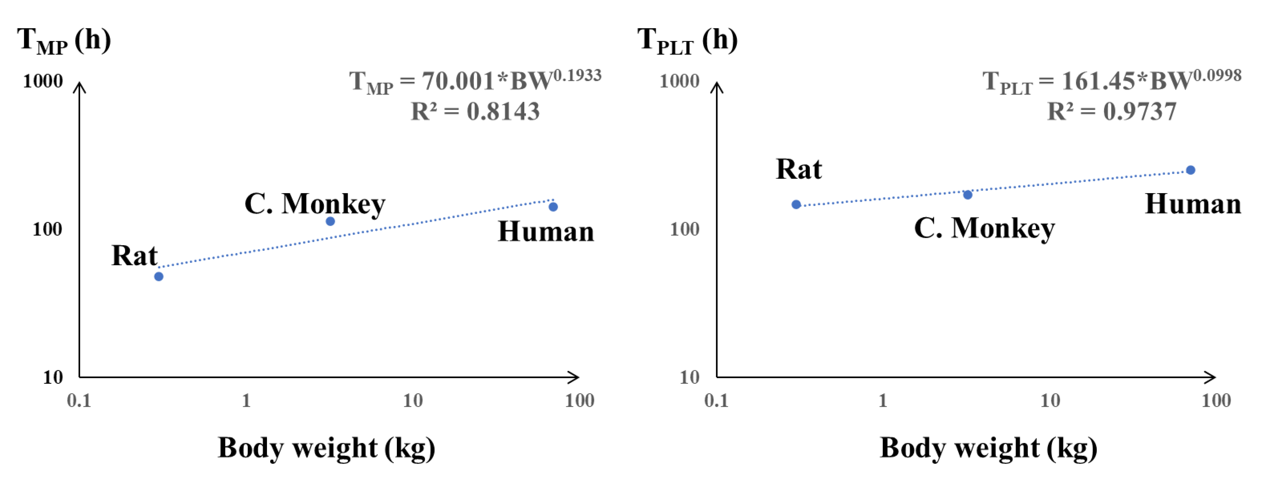 Pharmaceutics 15 00344 g002