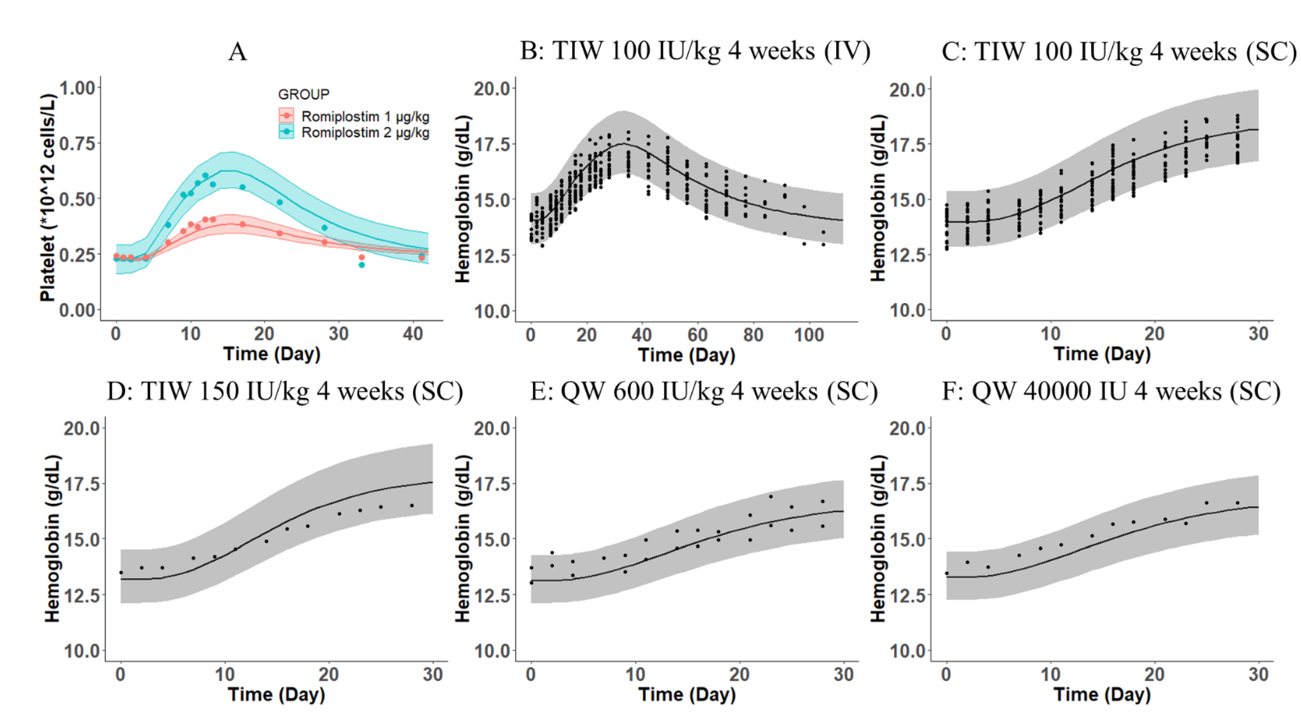 Pharmaceutics 15 00344 g003