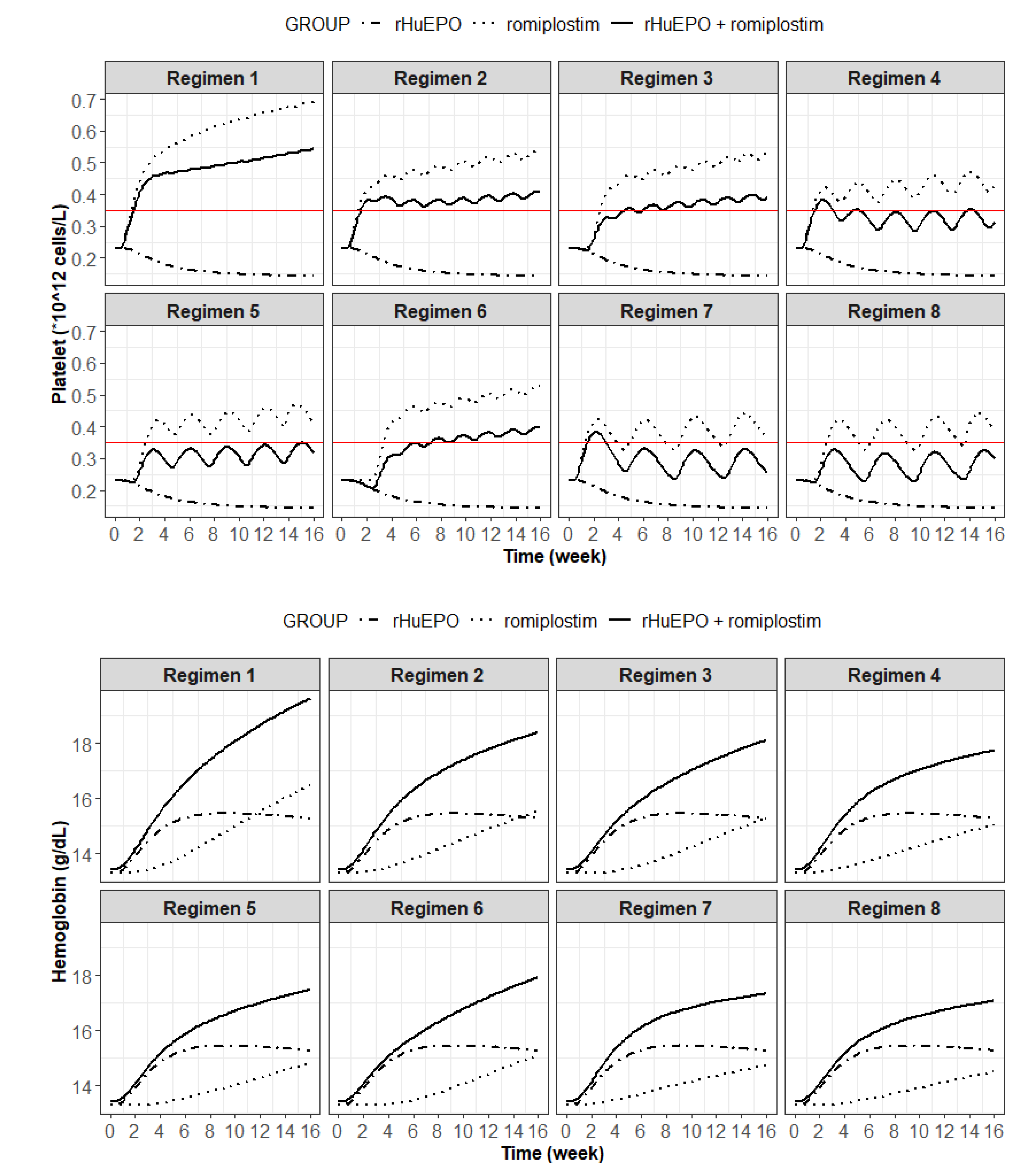 Pharmaceutics 15 00344 g004