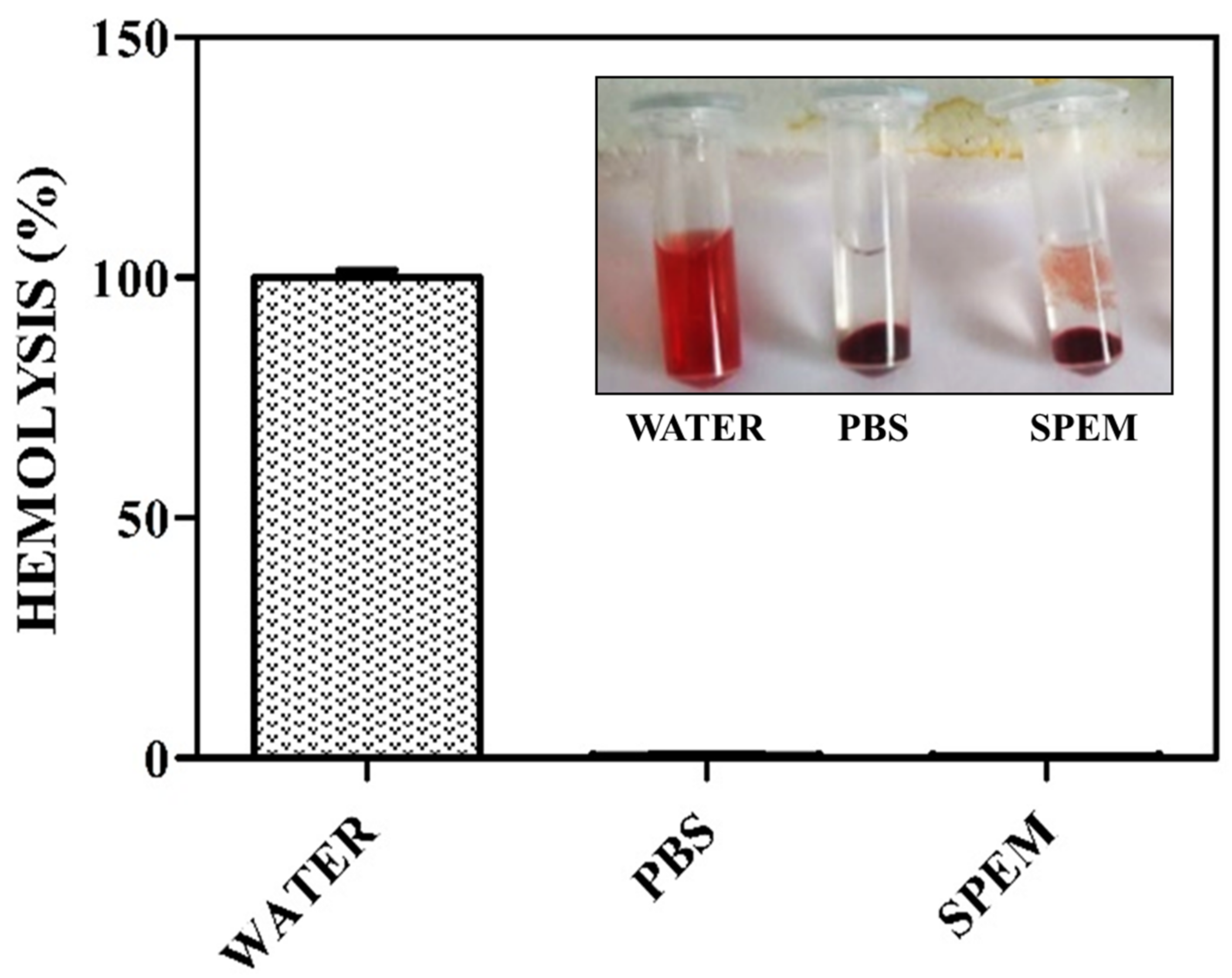 Pharmaceutics 15 00362 g006