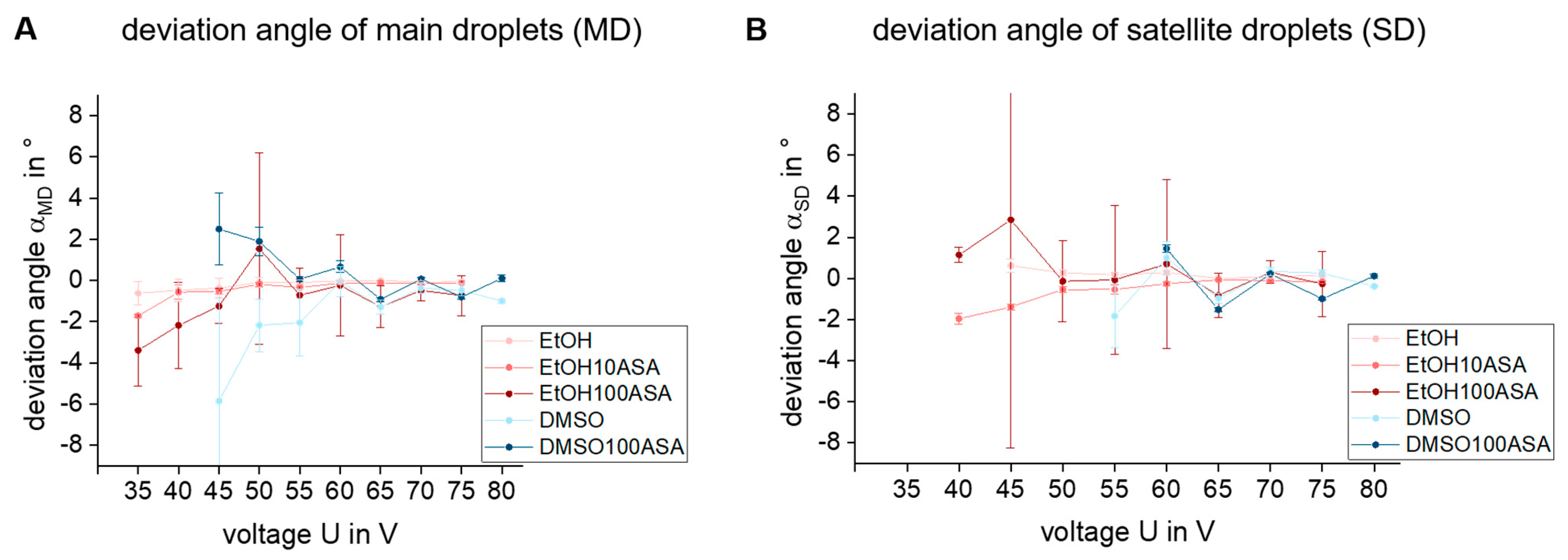 Pharmaceutics 15 00367 g003