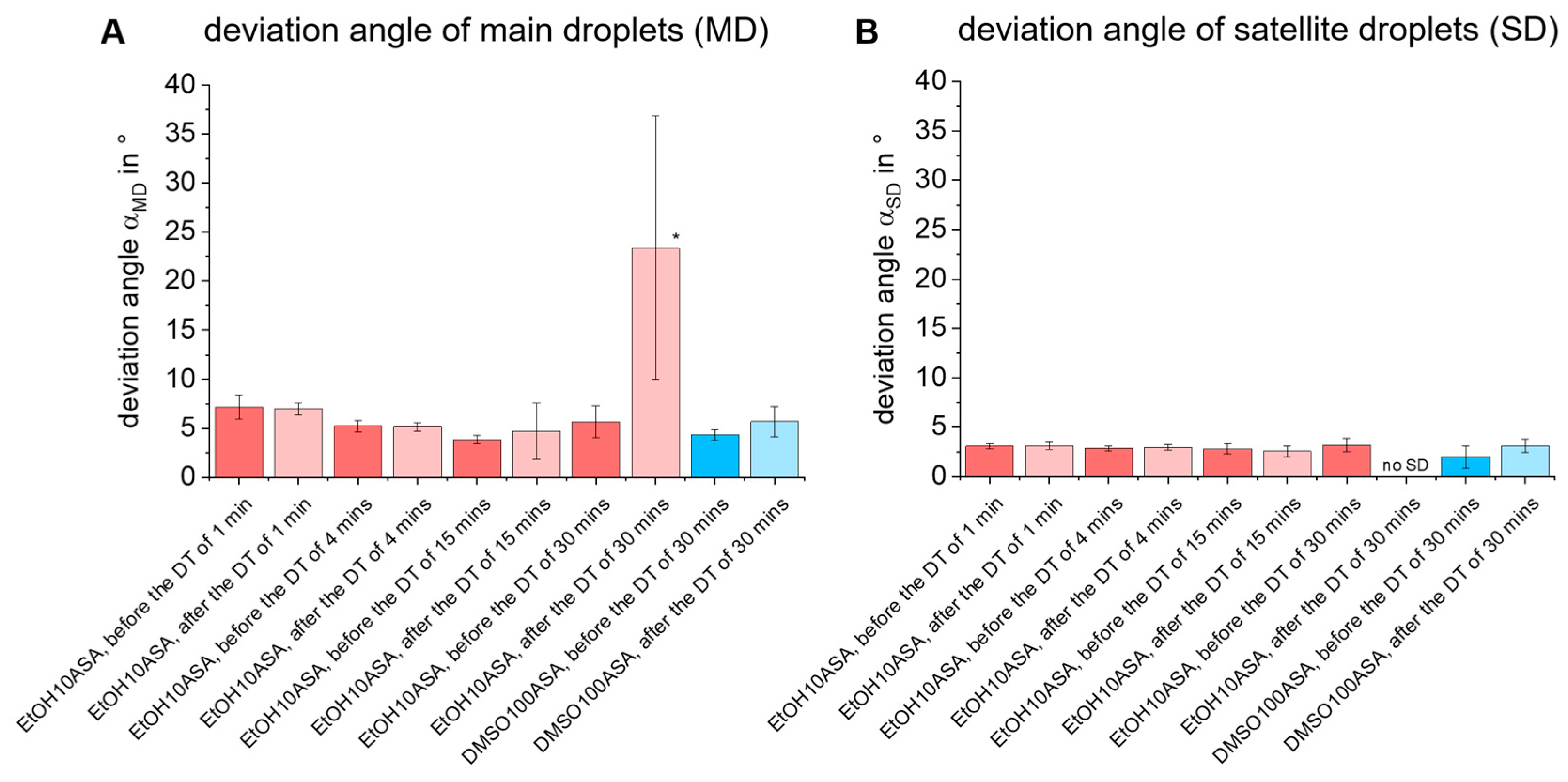 Pharmaceutics 15 00367 g008