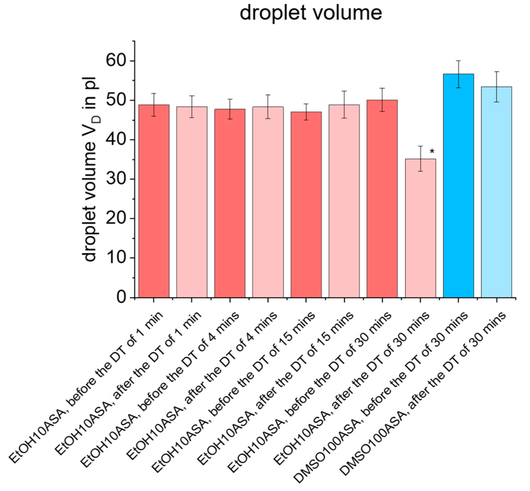 Pharmaceutics 15 00367 g009