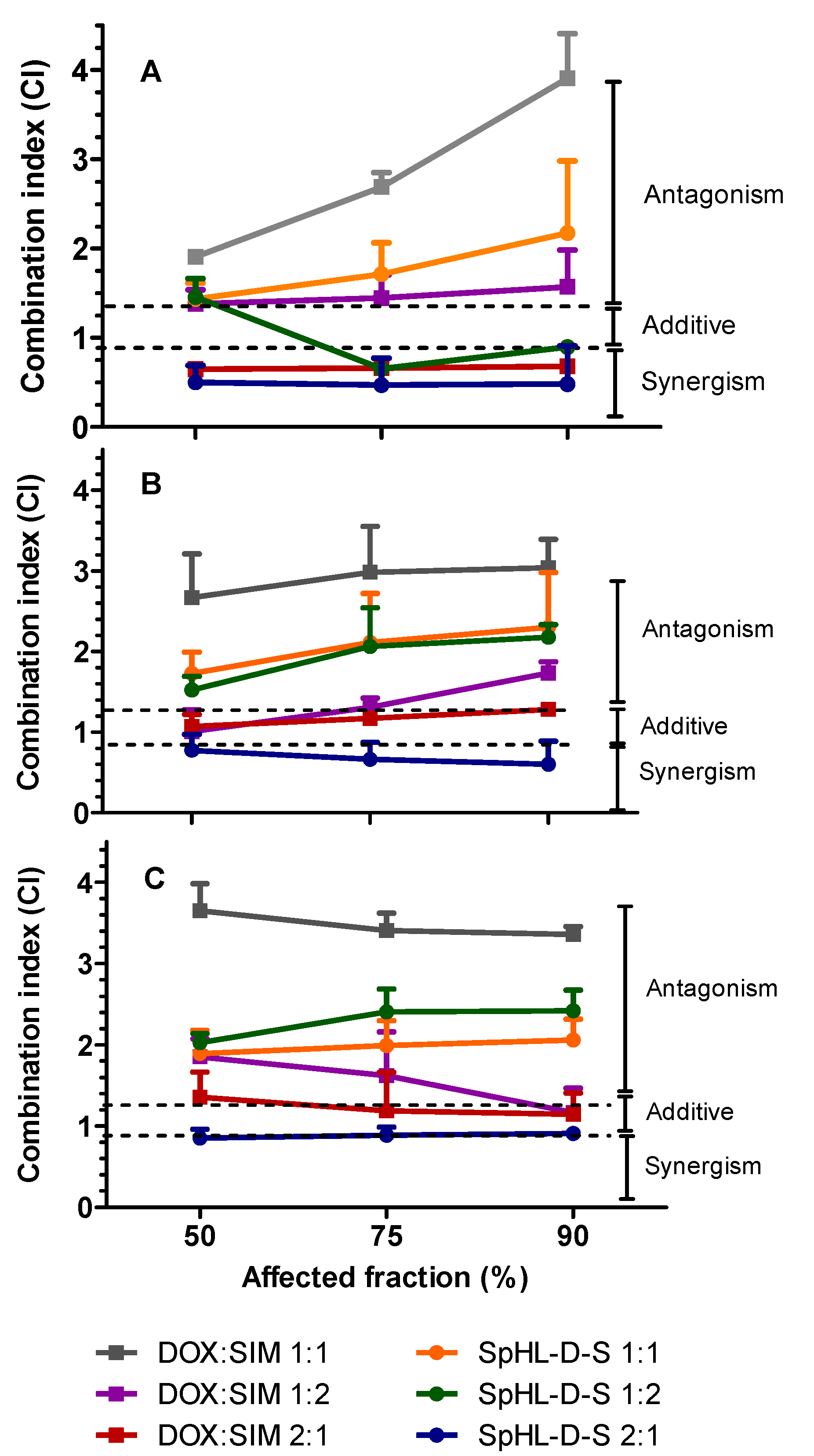 Pharmaceutics 15 00369 g001