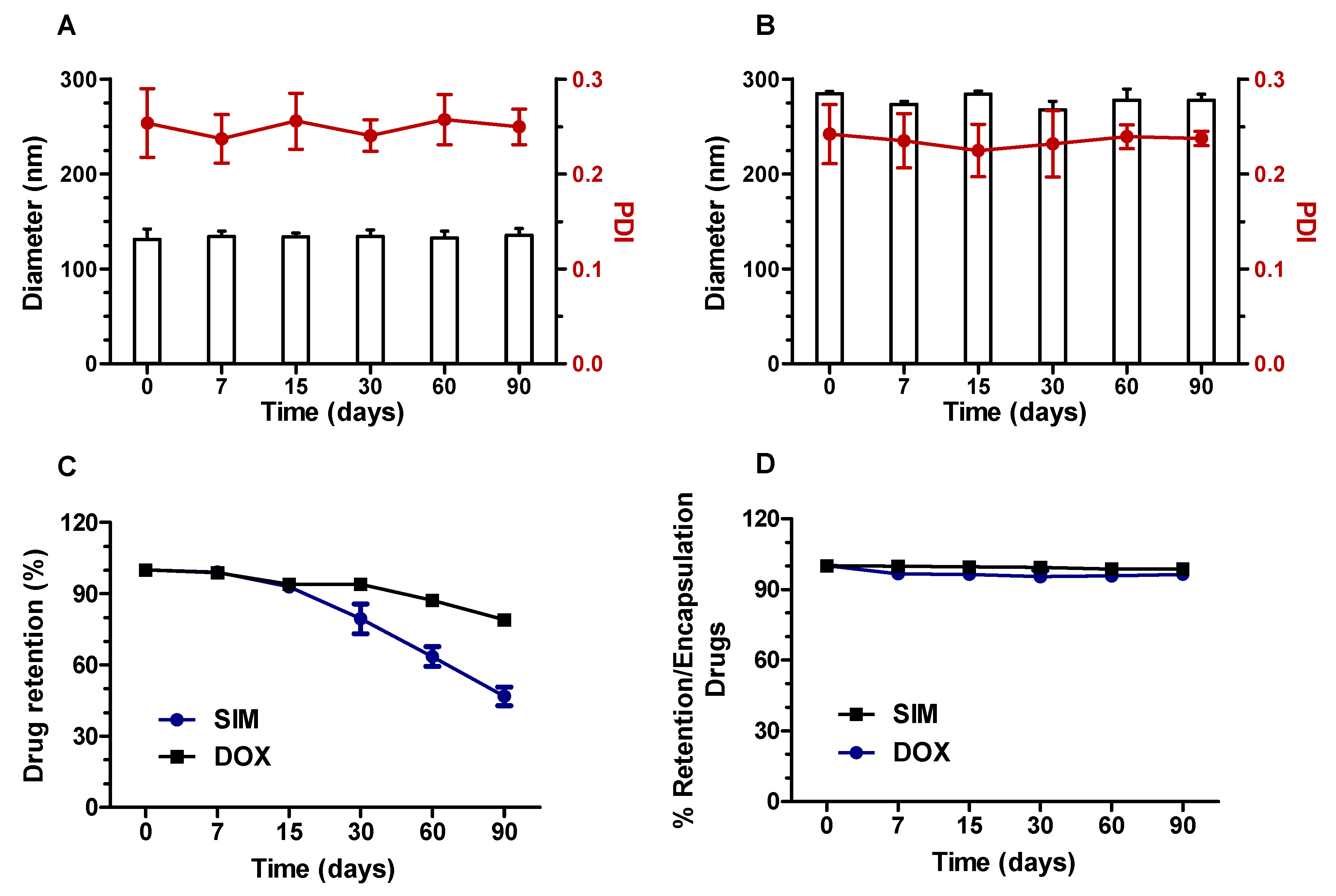 Pharmaceutics 15 00369 g007