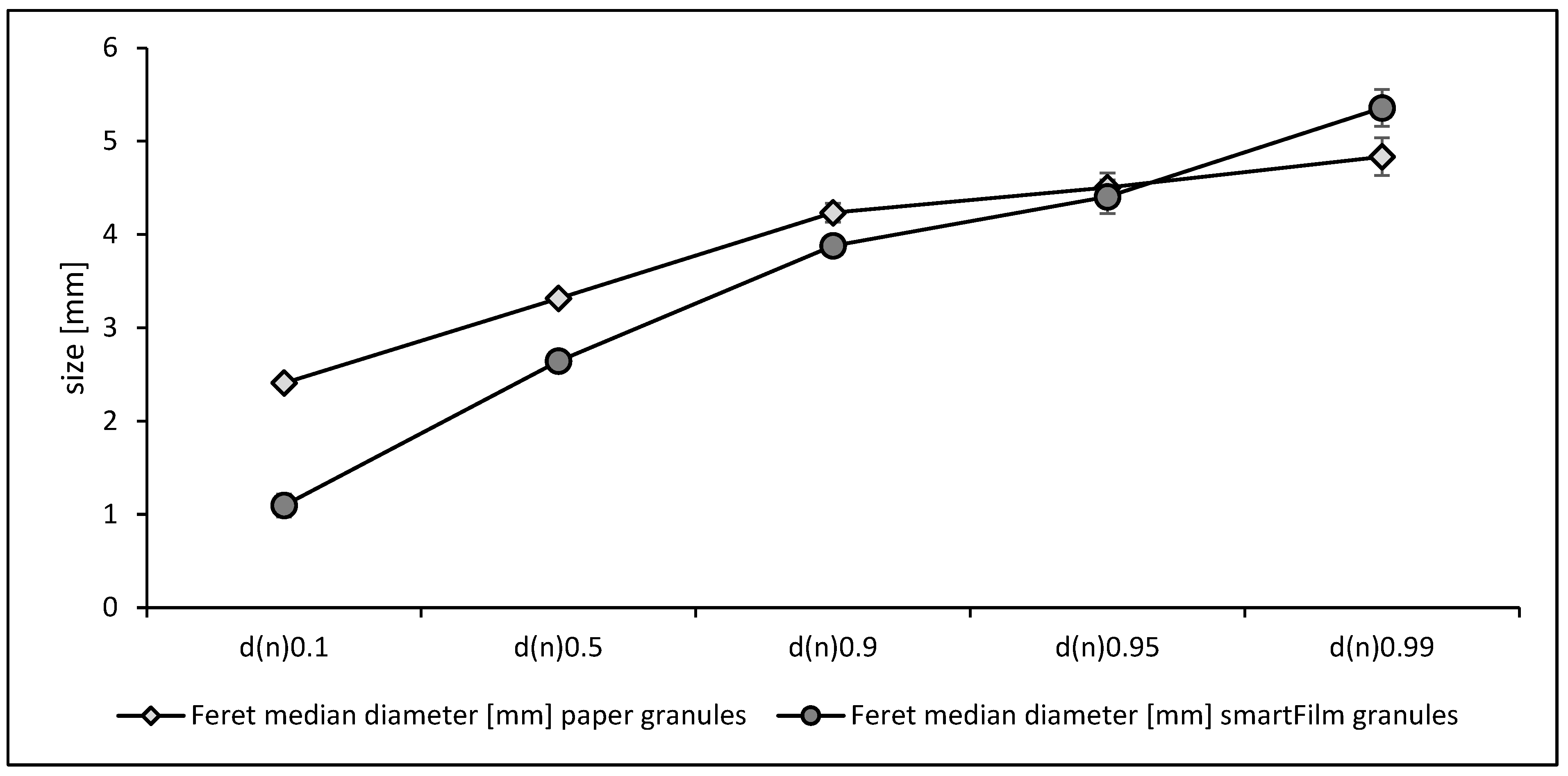 Pharmaceutics 15 00375 g003 Pharmaceutics 15 00375 g003