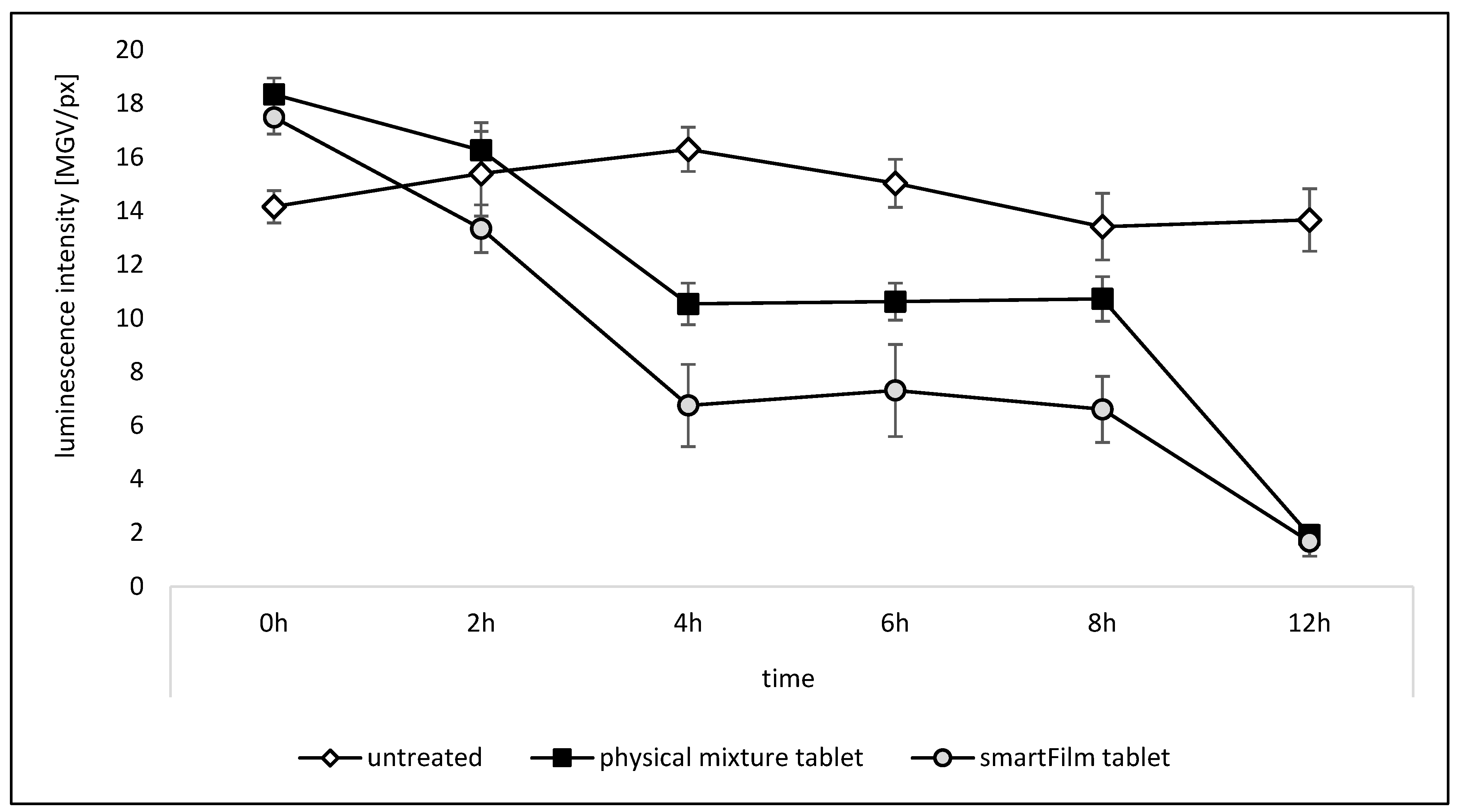 Pharmaceutics 15 00375 g008 Pharmaceutics 15 00375 g008