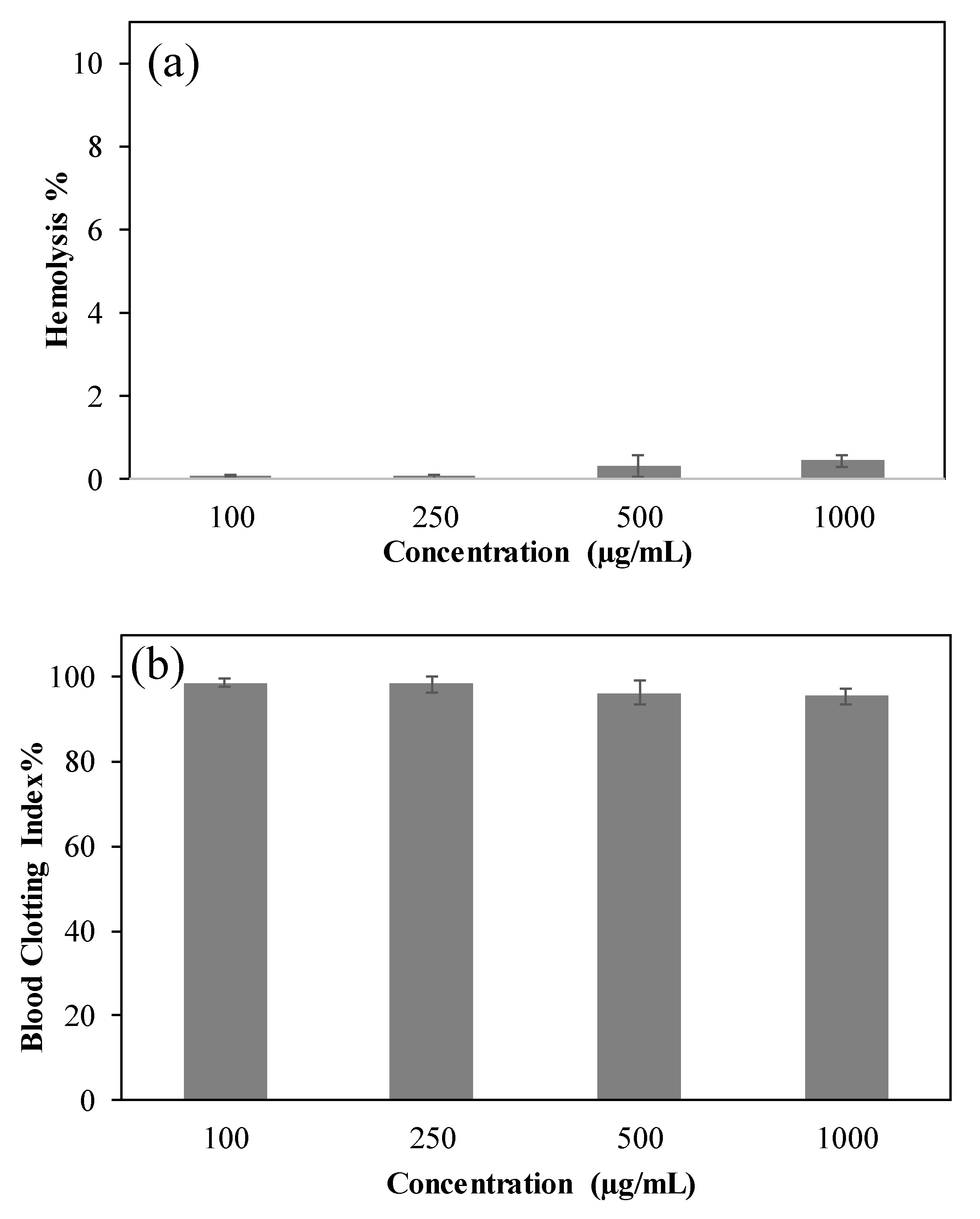 Pharmaceutics 15 00384 g004