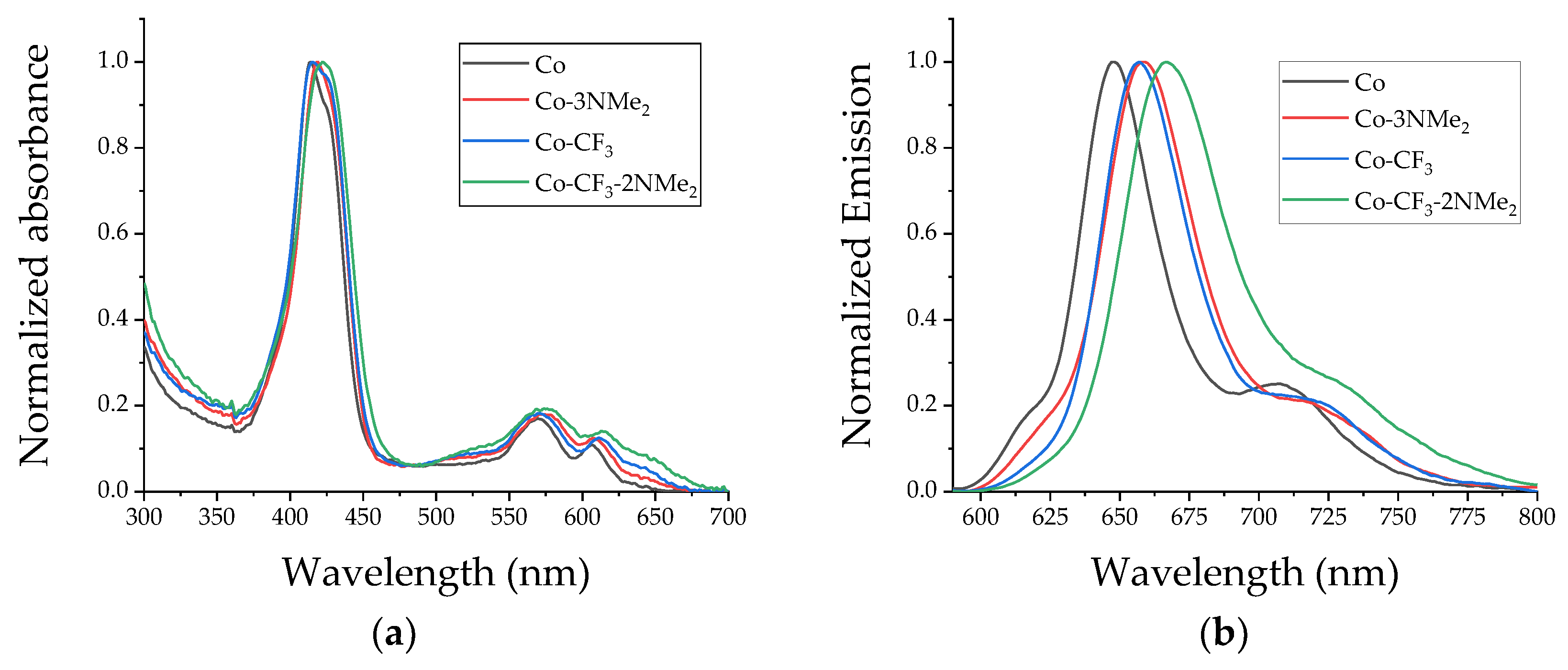 Pharmaceutics 15 00392 g001