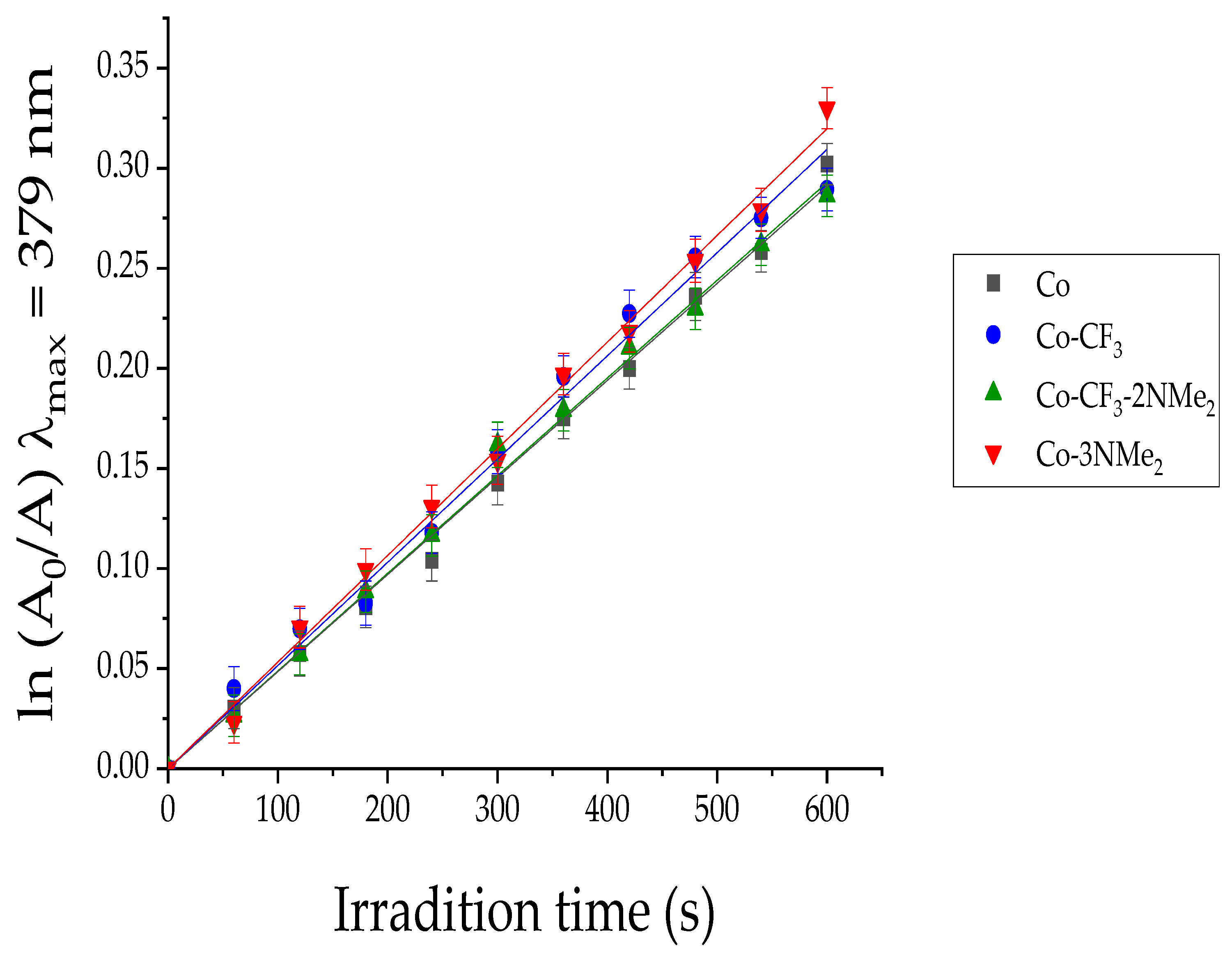 Pharmaceutics 15 00392 g002