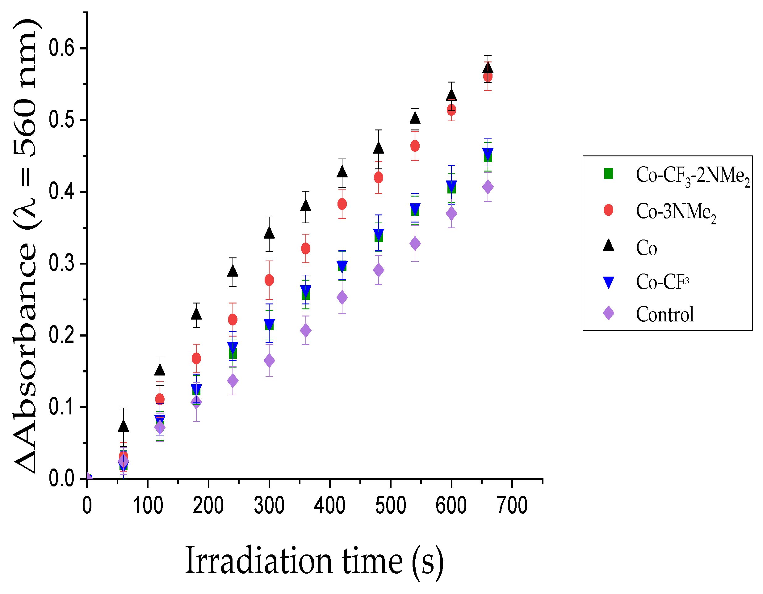 Pharmaceutics 15 00392 g003