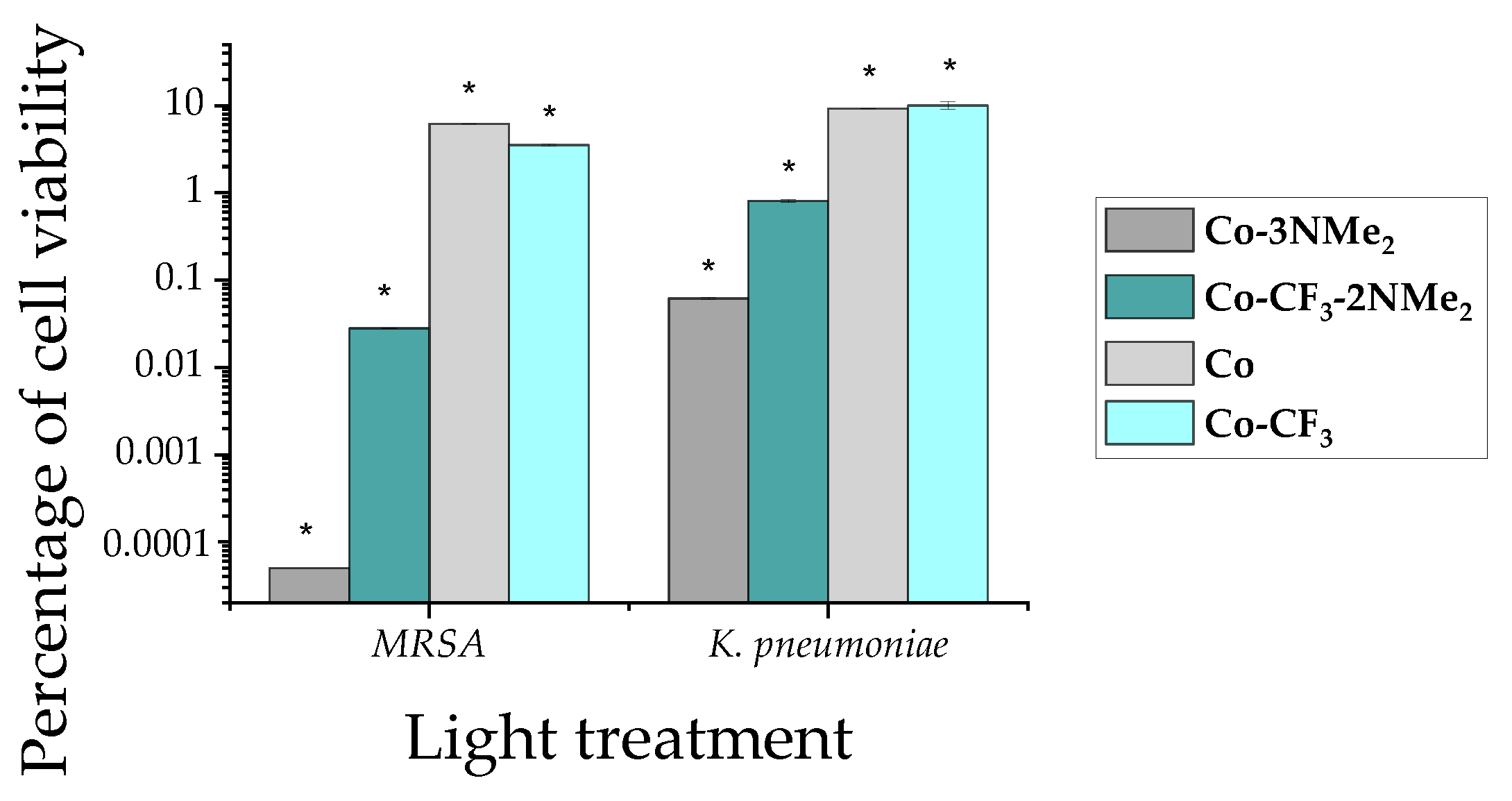 Pharmaceutics 15 00392 g004