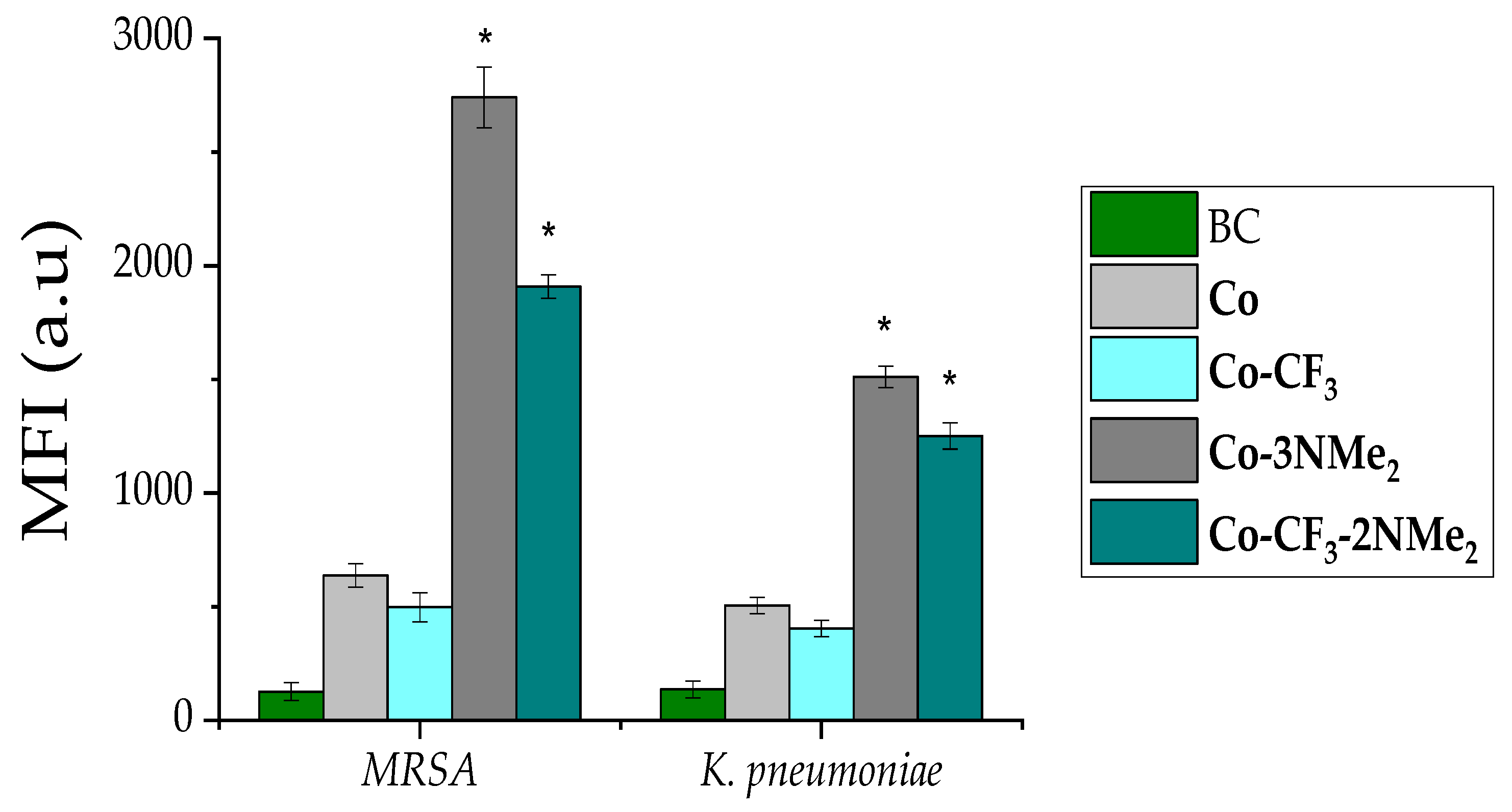 Pharmaceutics 15 00392 g005