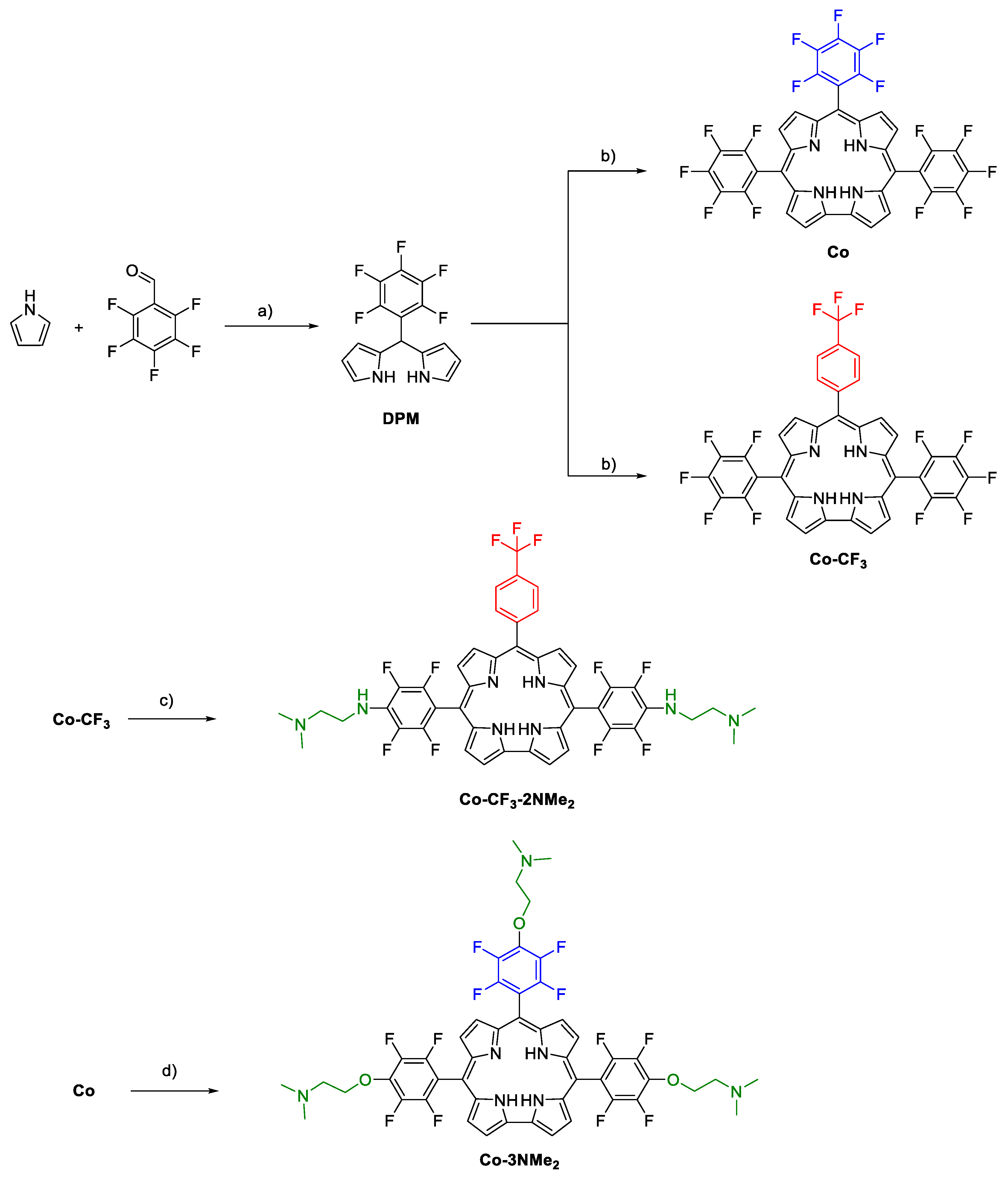 Pharmaceutics 15 00392 sch001