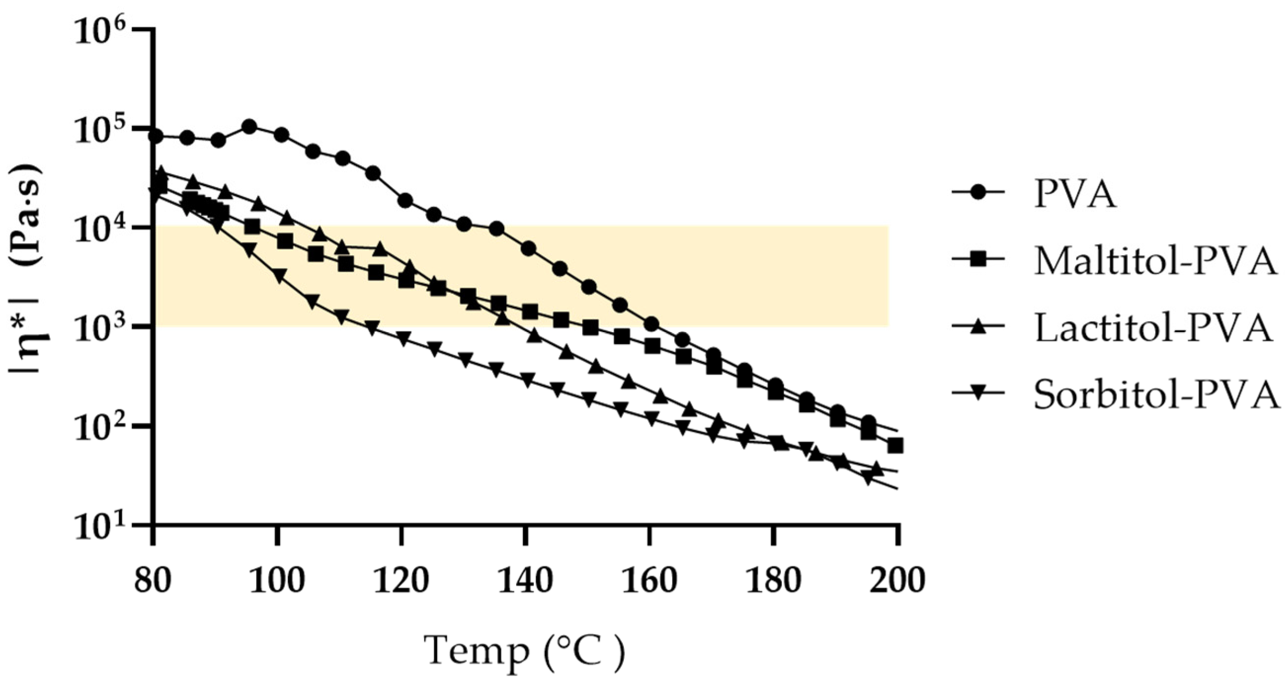 Pharmaceutics 15 00395 g004 Pharmaceutics 15 00395 g004