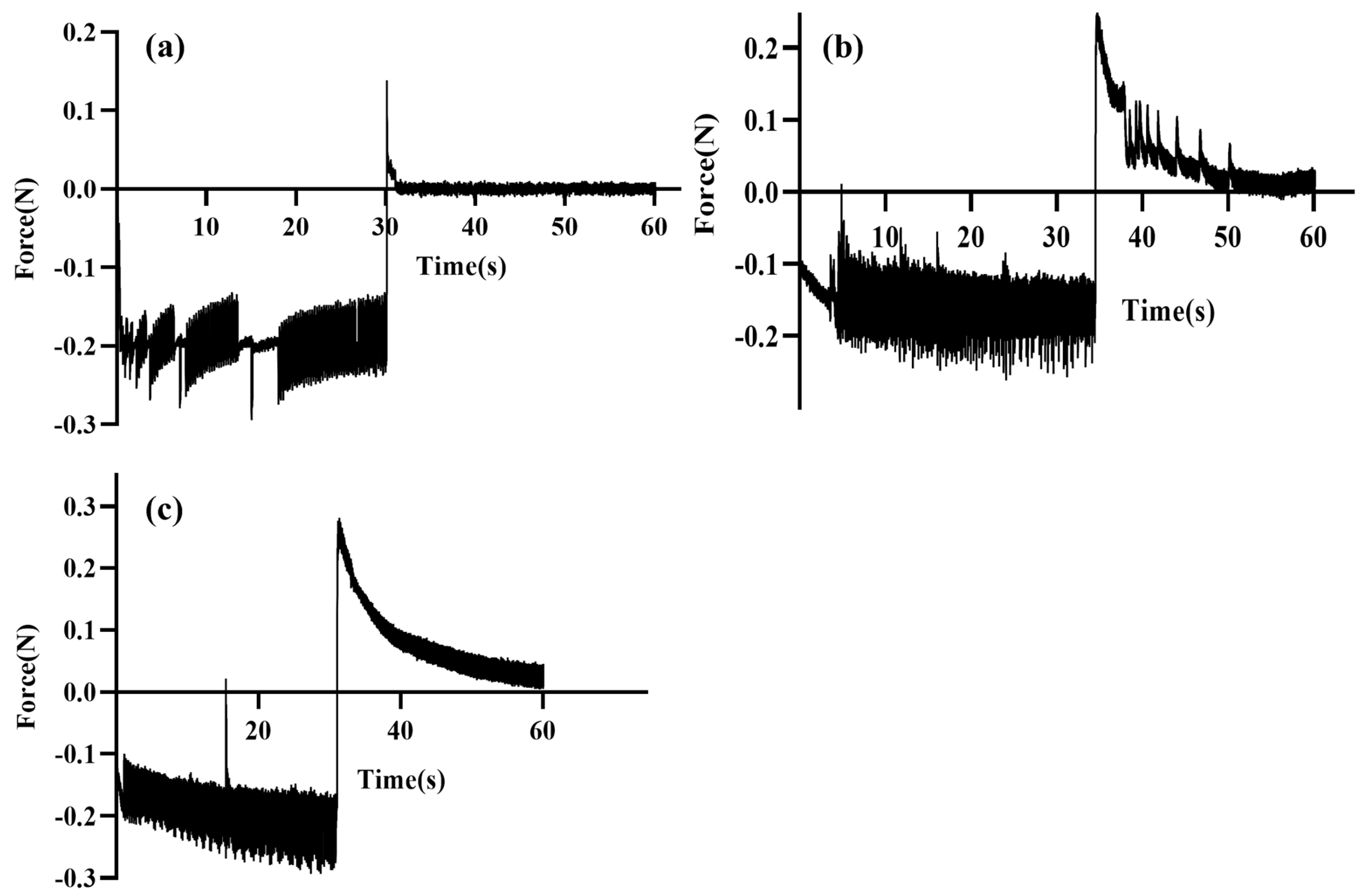 Pharmaceutics 15 00405 g005